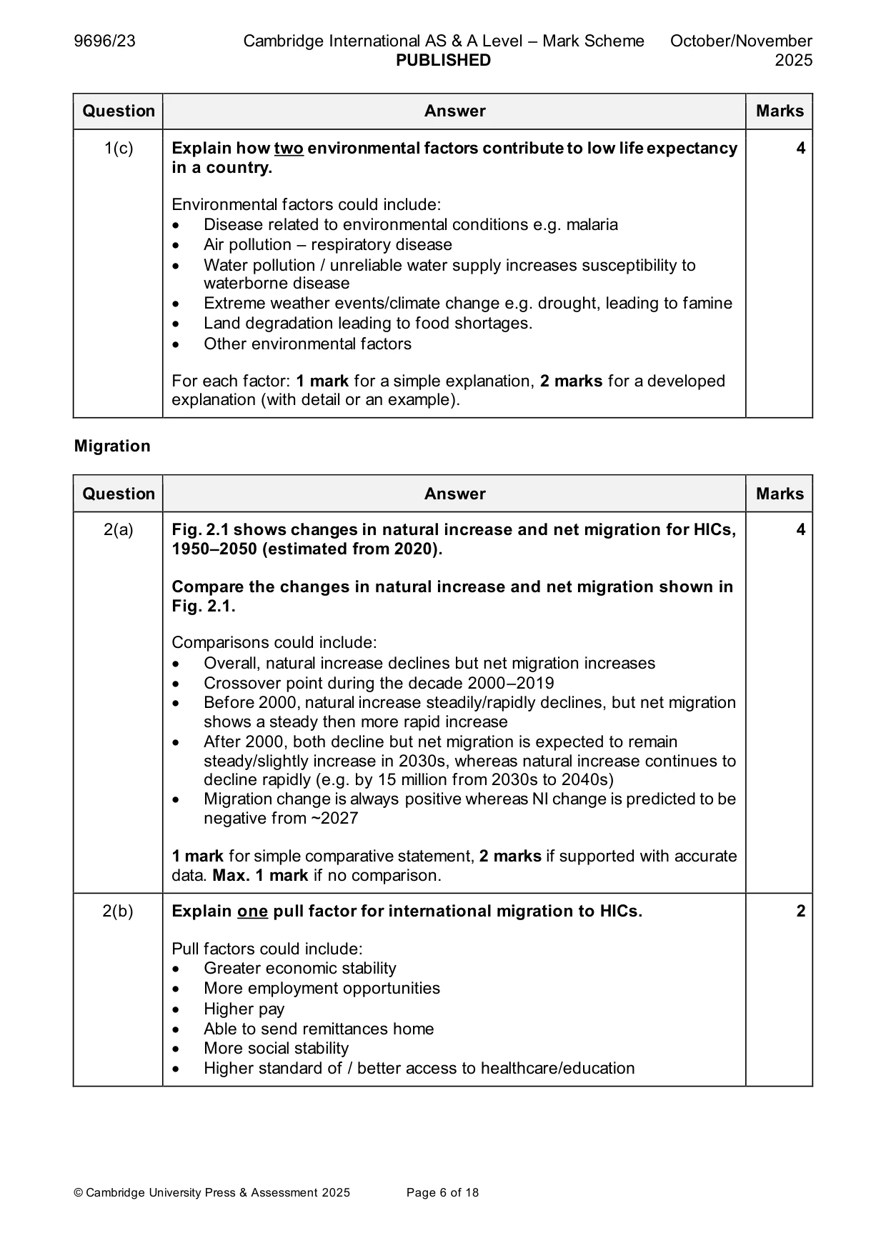 Mark scheme, page 6 of 18