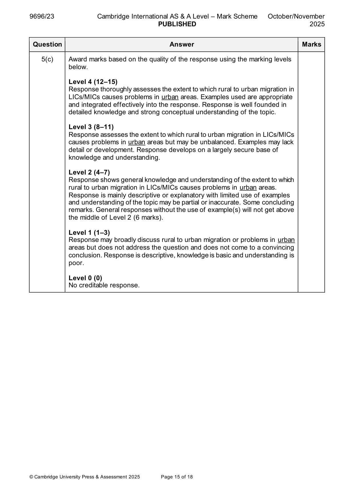 Mark scheme, page 15 of 18