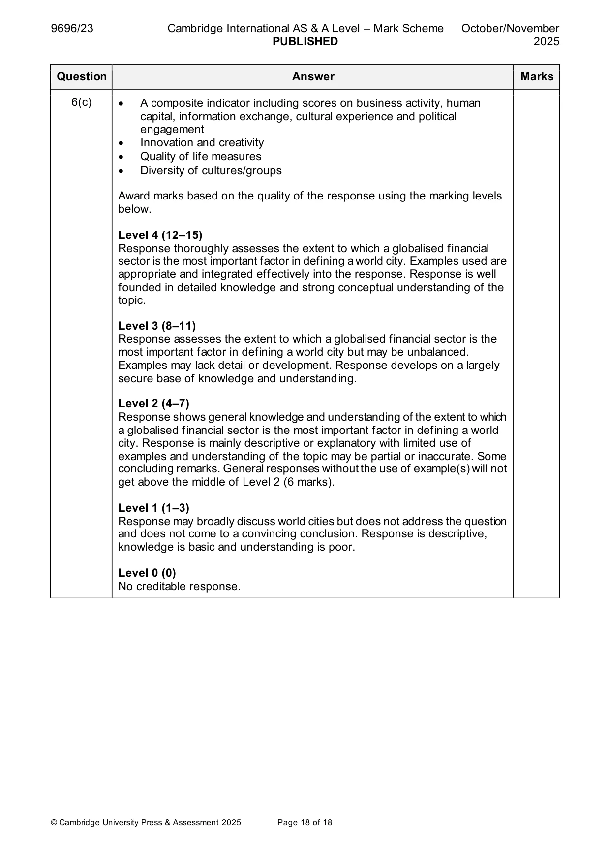 Mark scheme, page 18 of 18