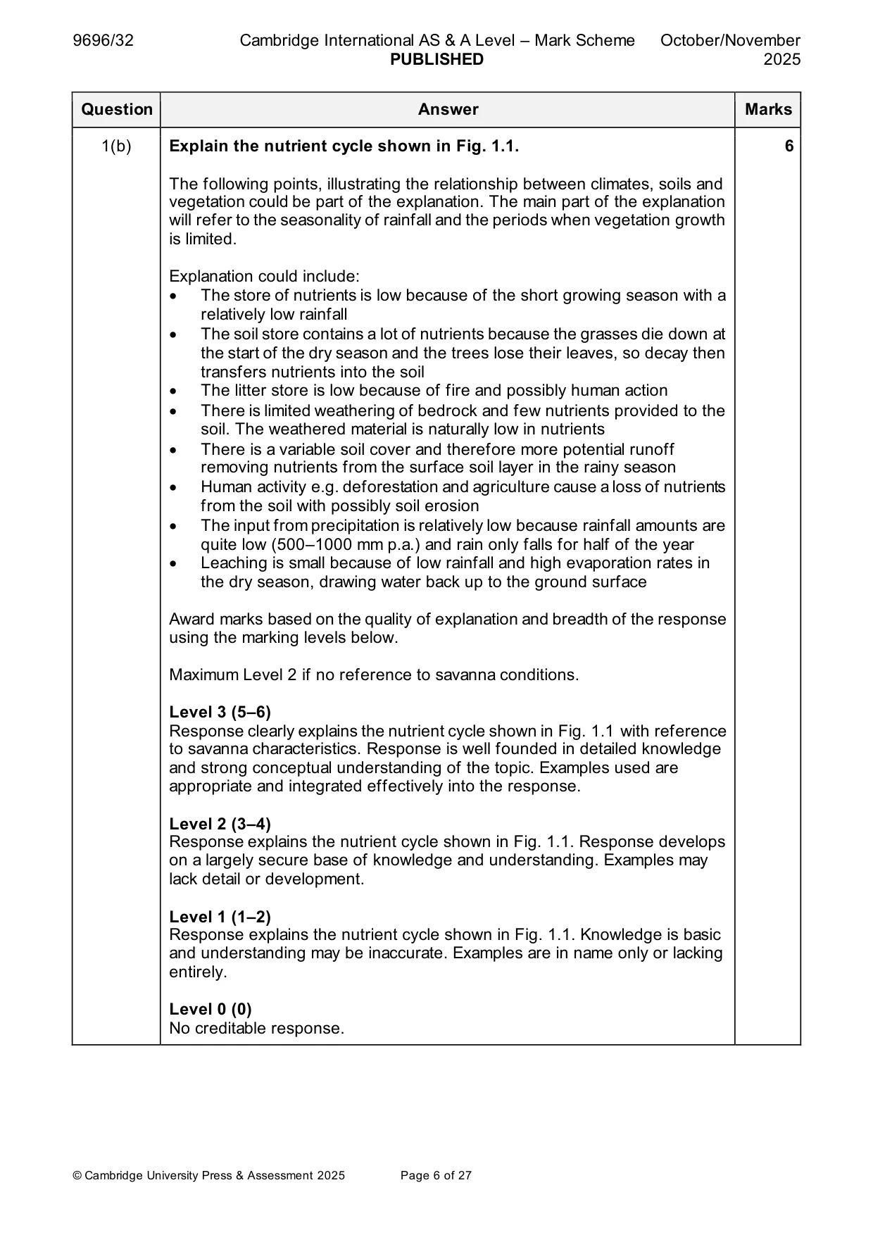 Mark scheme, page 6 of 27