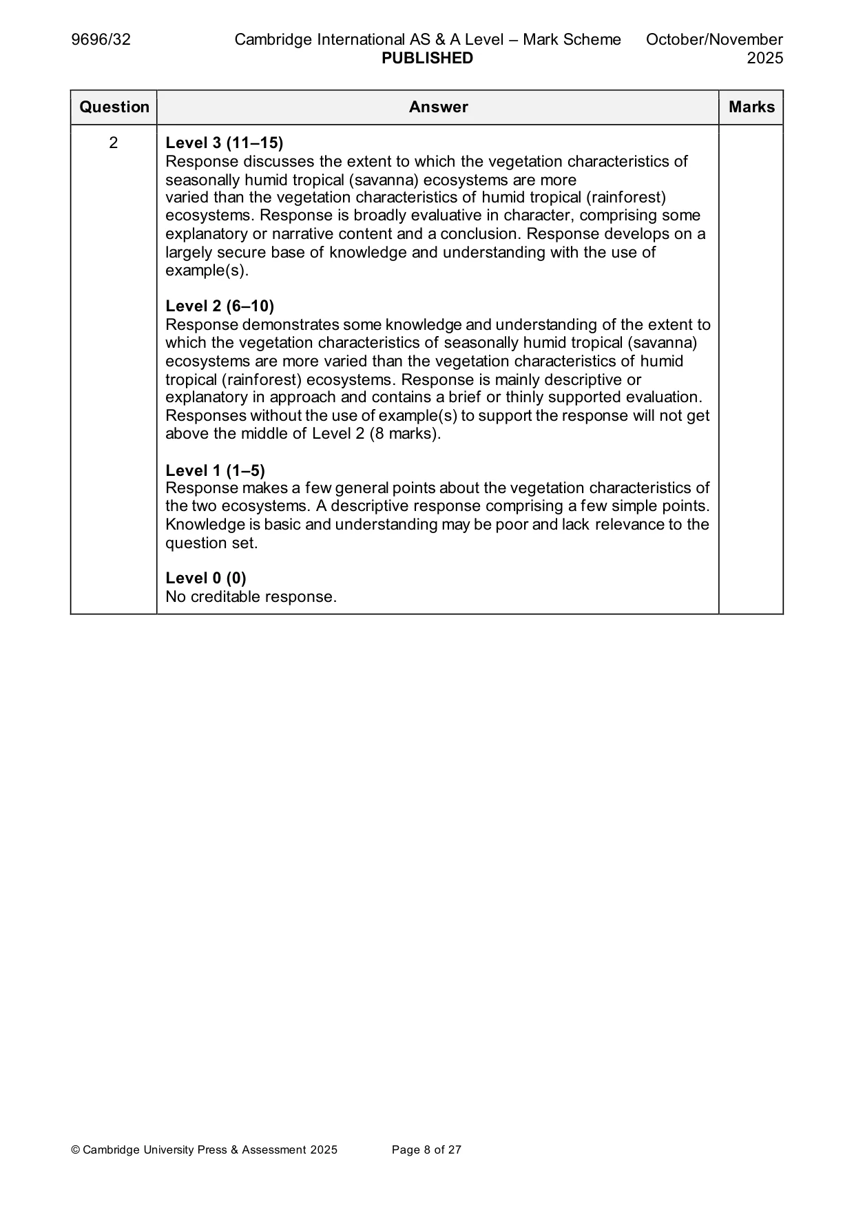 Mark scheme, page 8 of 27