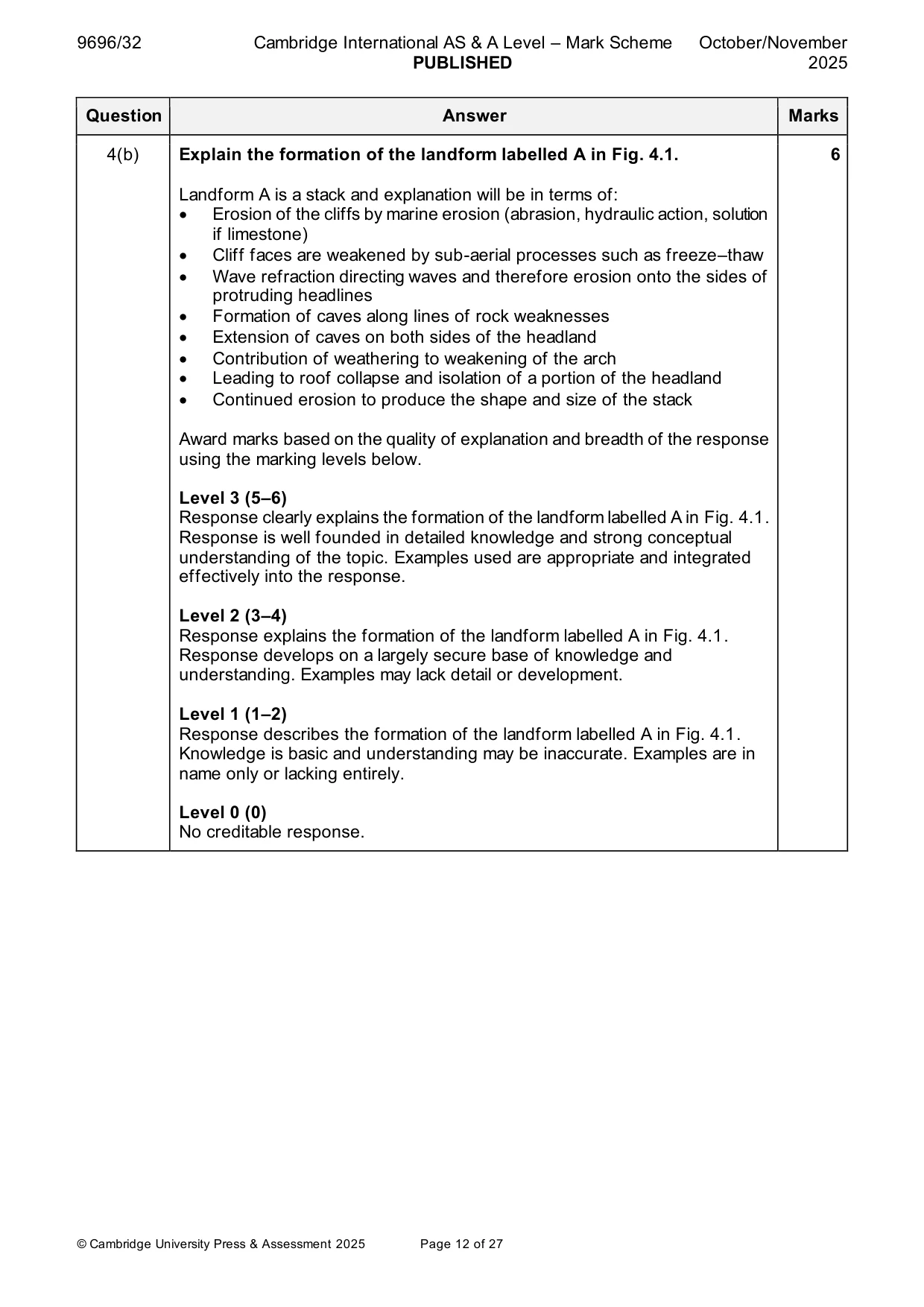 Mark scheme, page 12 of 27