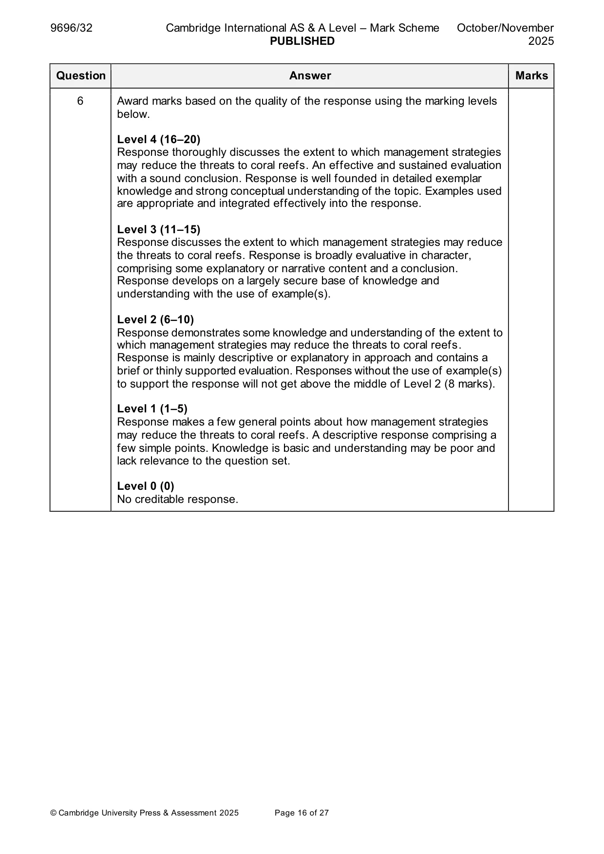 Mark scheme, page 16 of 27