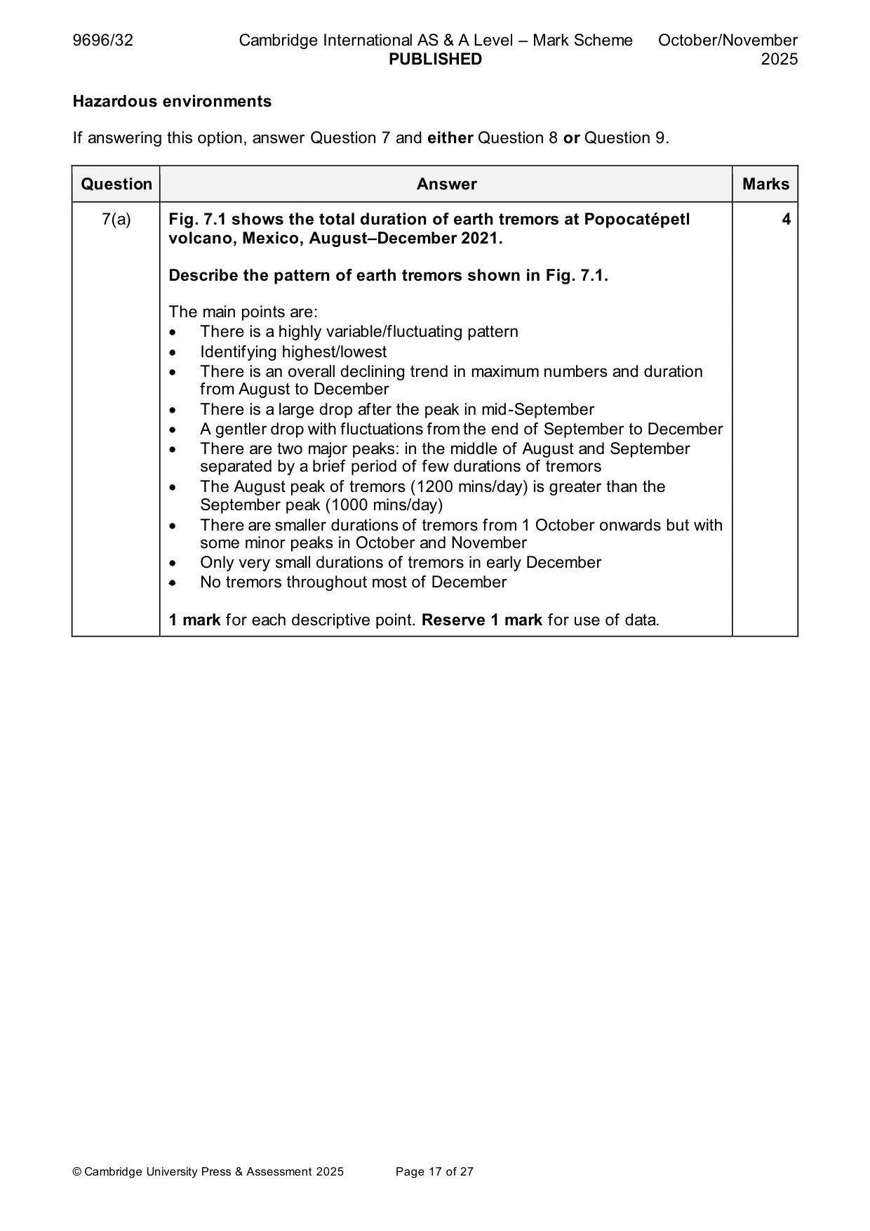 Mark scheme, page 17 of 27