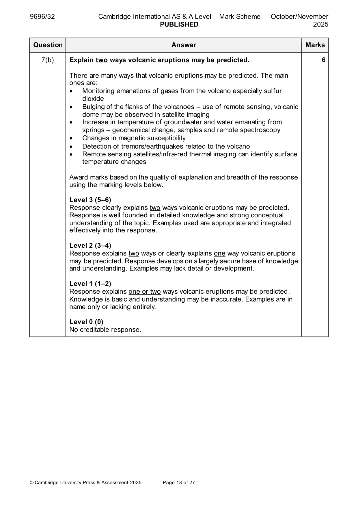 Mark scheme, page 18 of 27