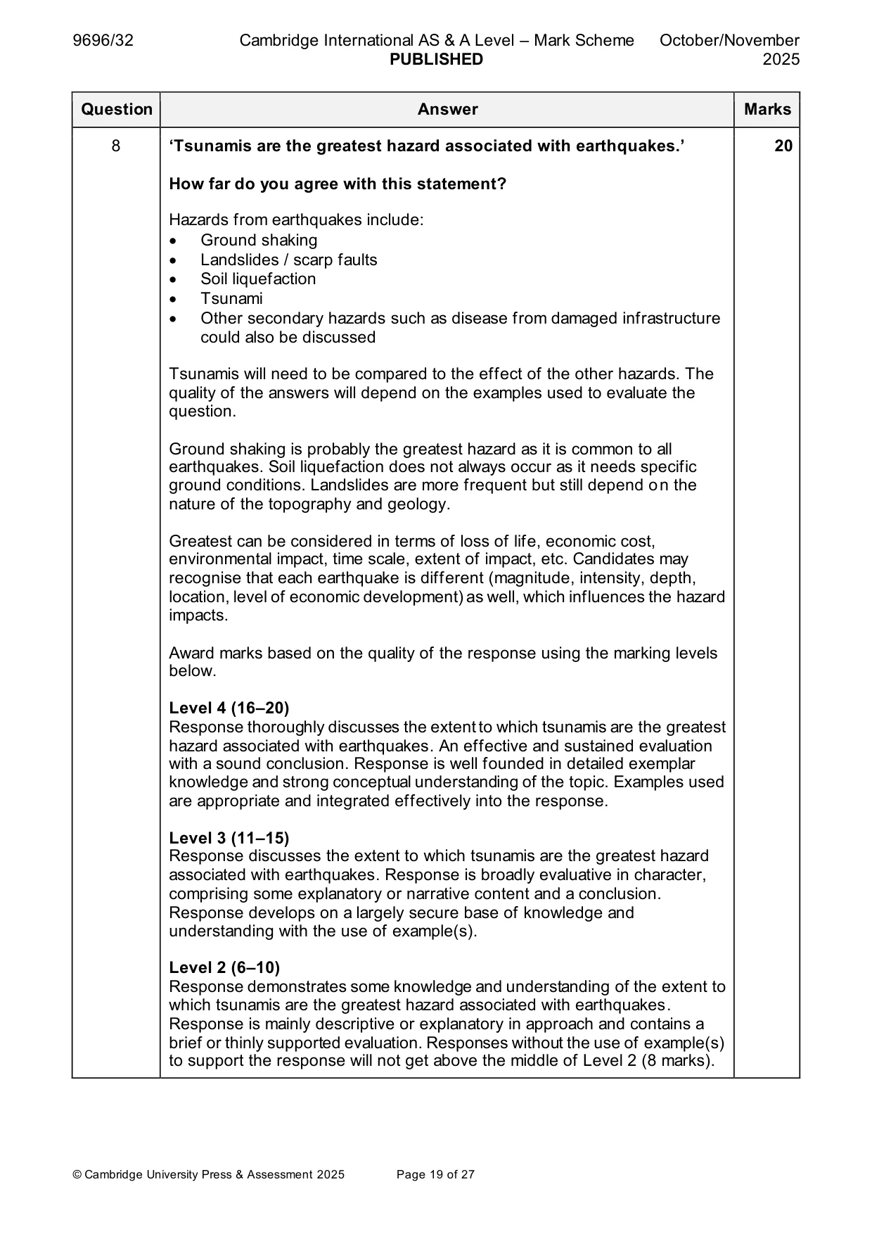 Mark scheme, page 19 of 27
