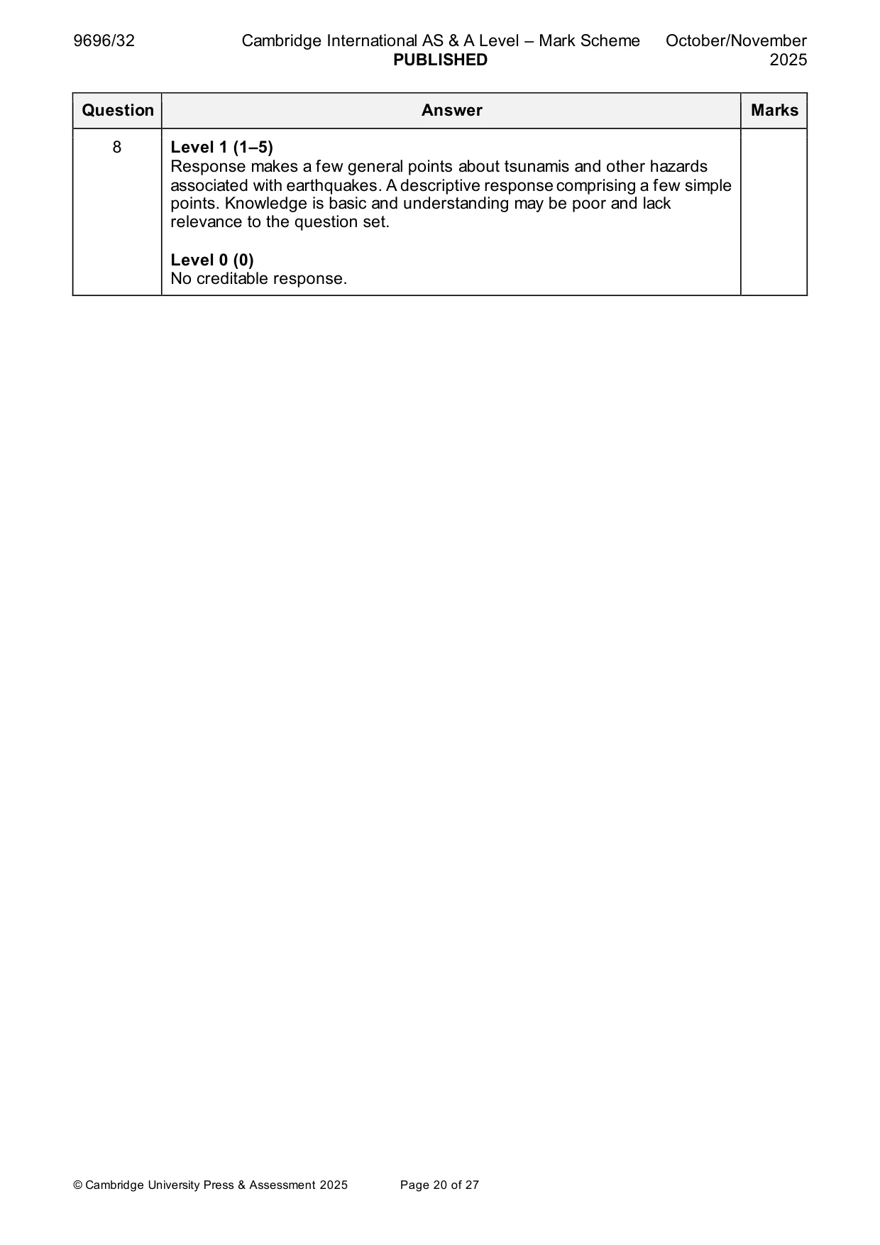 Mark scheme, page 20 of 27