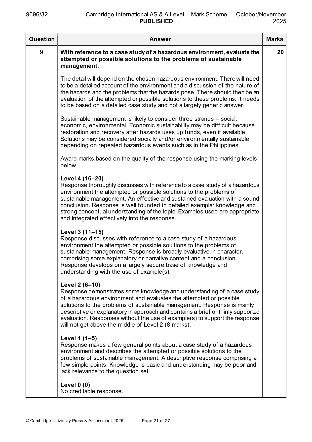 Mark scheme, page 21 of 27