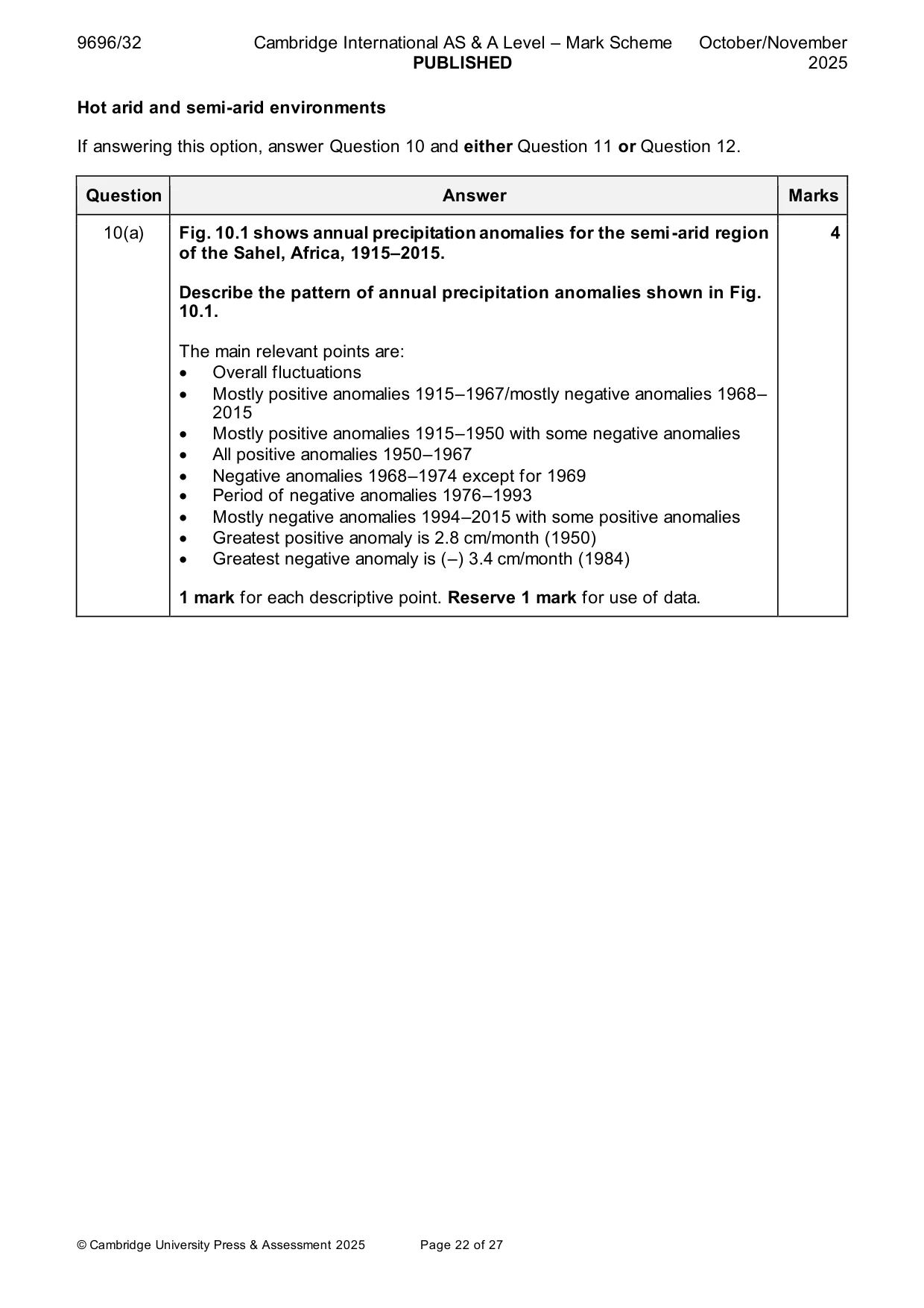 Mark scheme, page 22 of 27