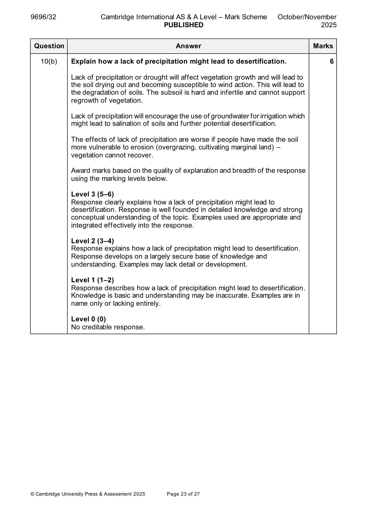 Mark scheme, page 23 of 27