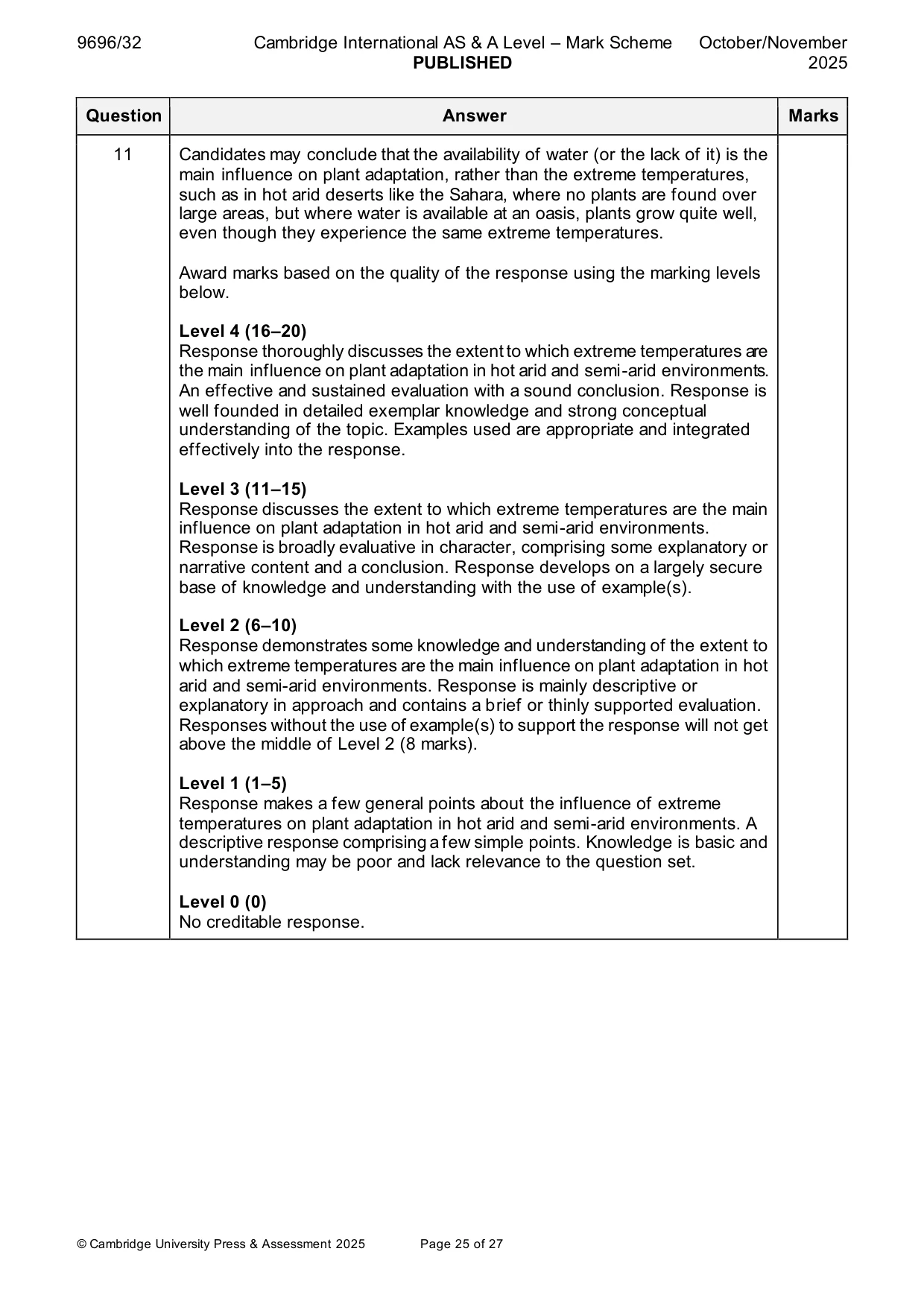 Mark scheme, page 25 of 27