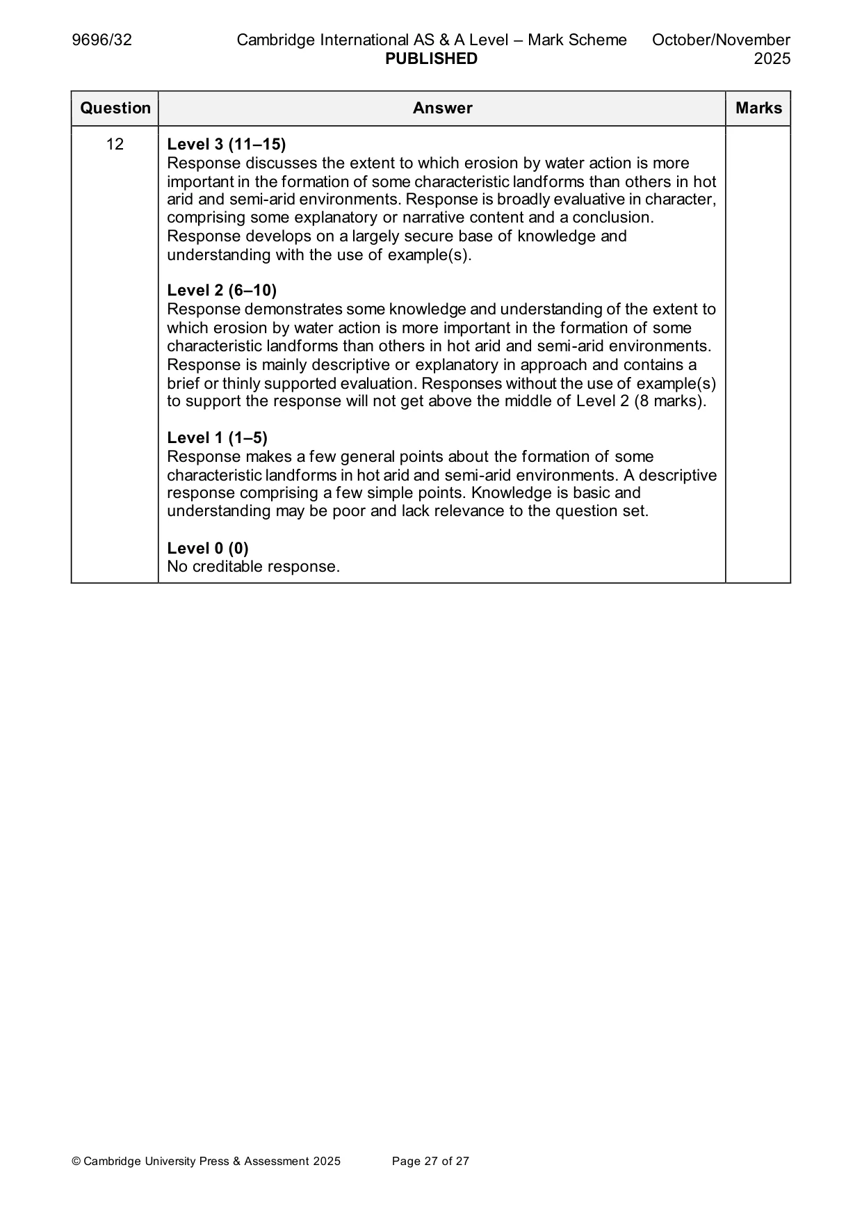 Mark scheme, page 27 of 27