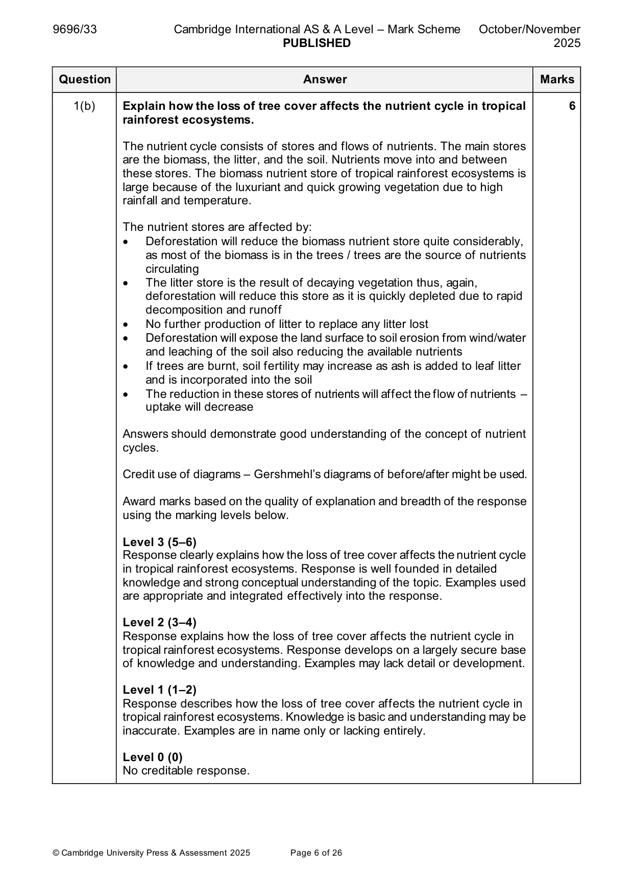 Mark scheme, page 6 of 26