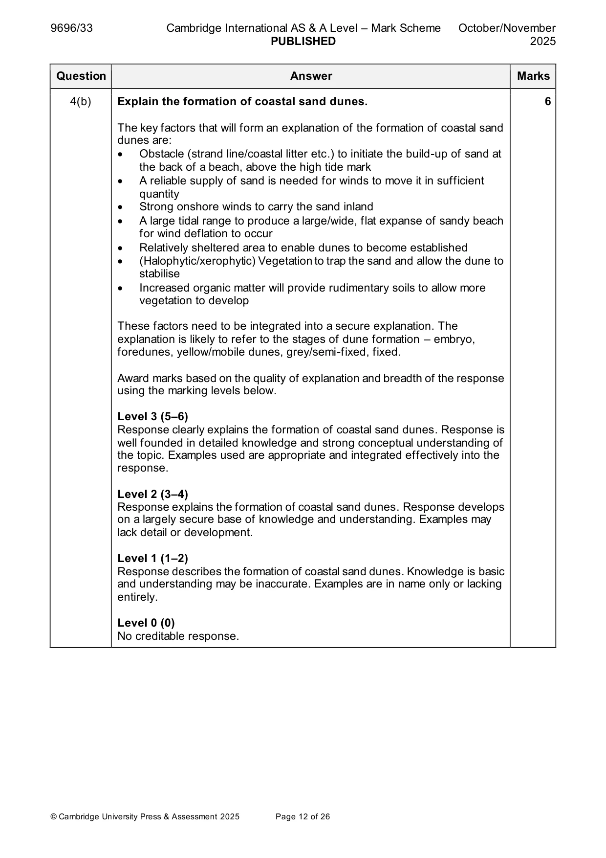 Mark scheme, page 12 of 26