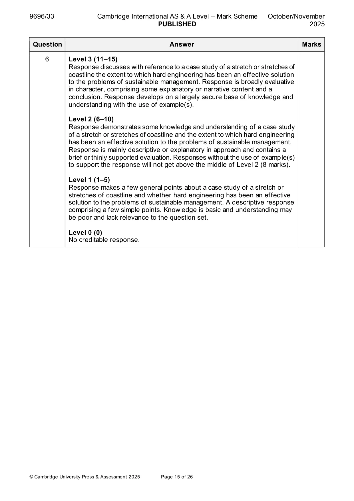 Mark scheme, page 15 of 26