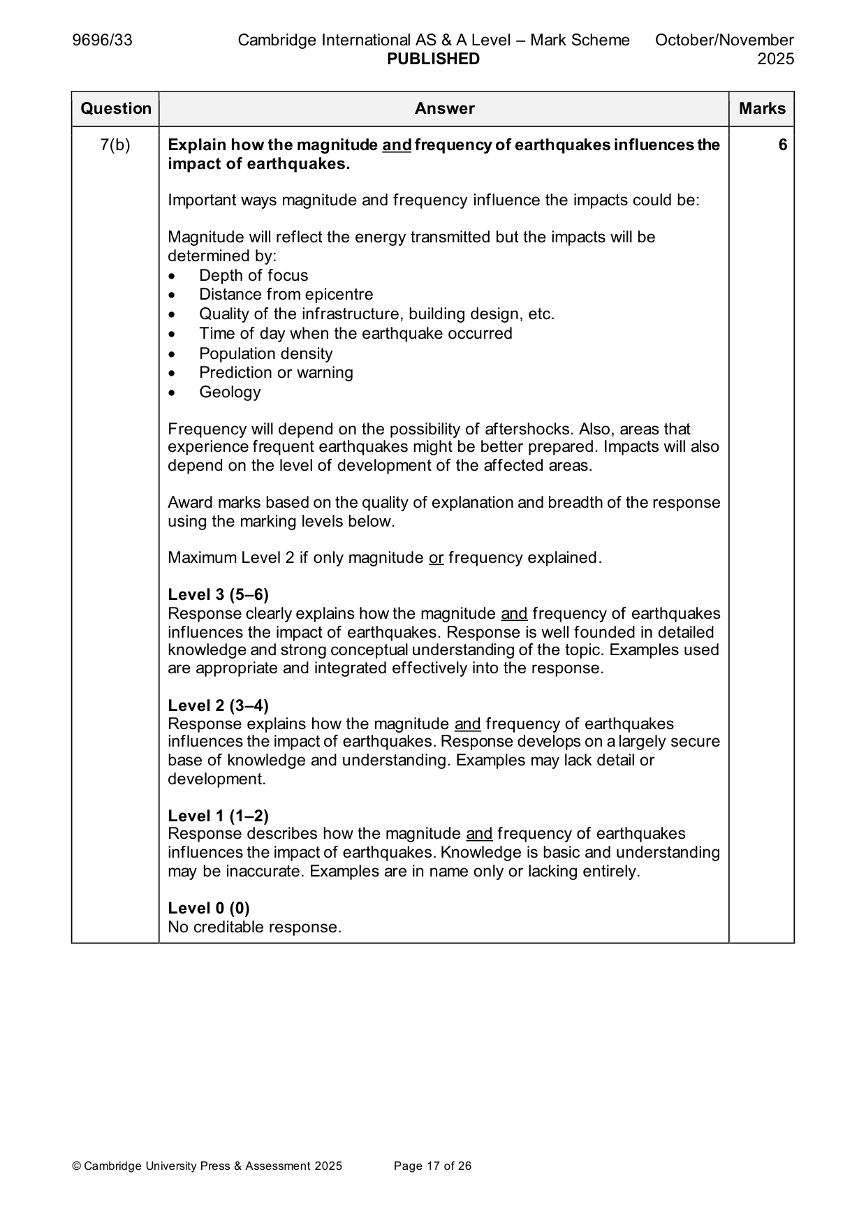Mark scheme, page 17 of 26