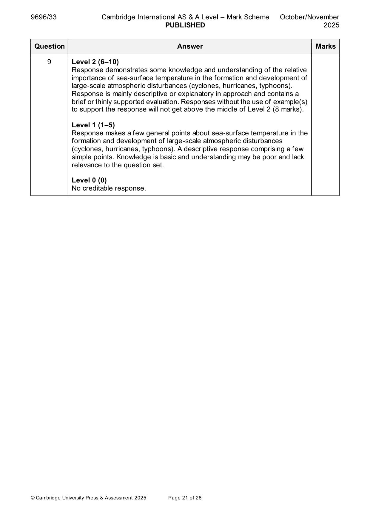 Mark scheme, page 21 of 26