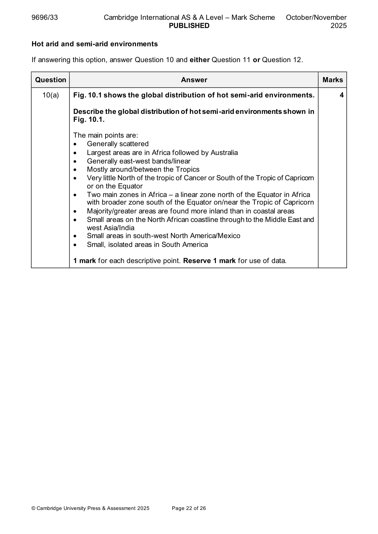Mark scheme, page 22 of 26
