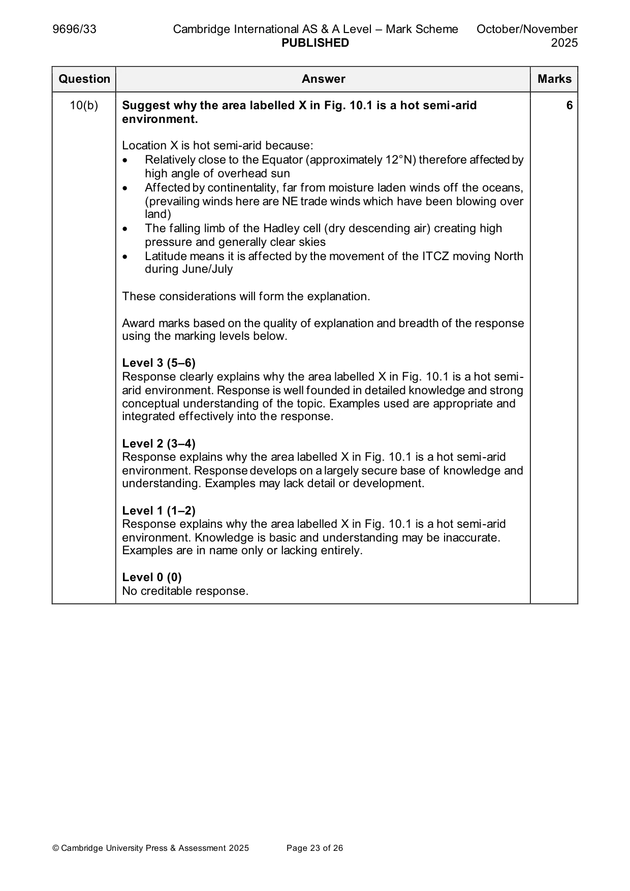 Mark scheme, page 23 of 26