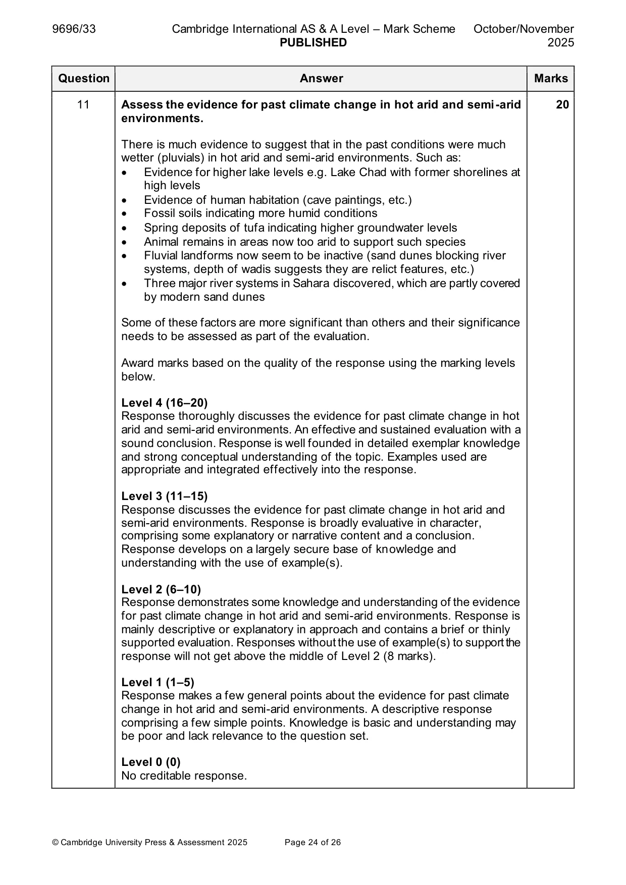 Mark scheme, page 24 of 26