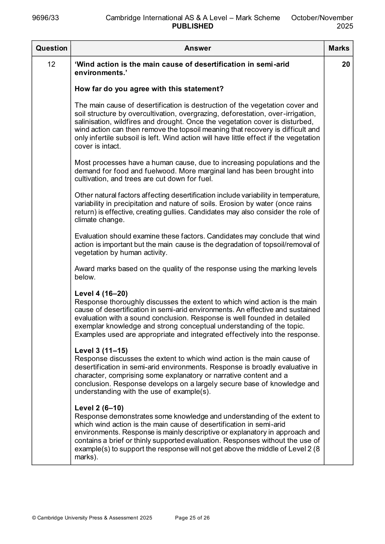 Mark scheme, page 25 of 26