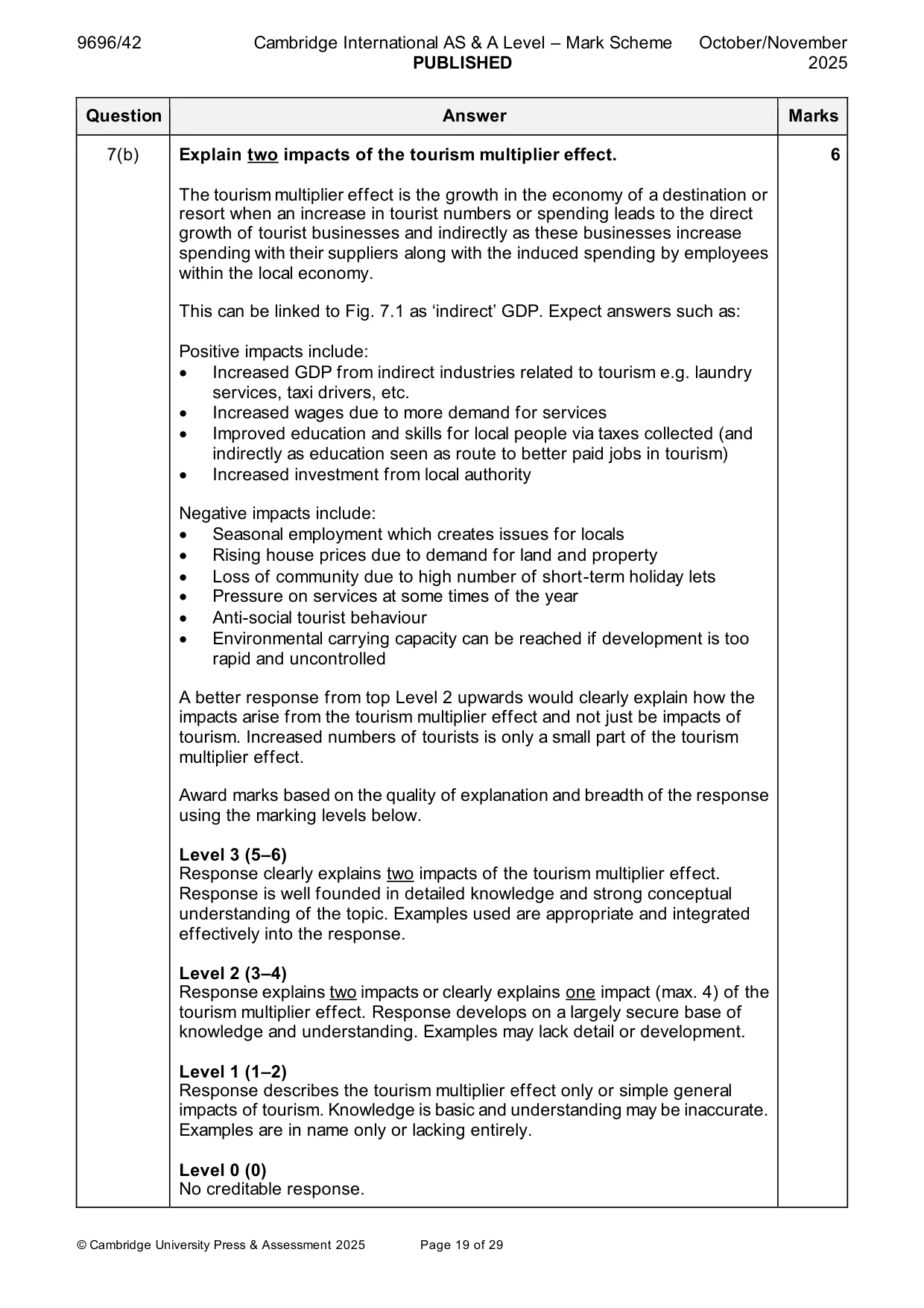 Mark scheme, page 19 of 29