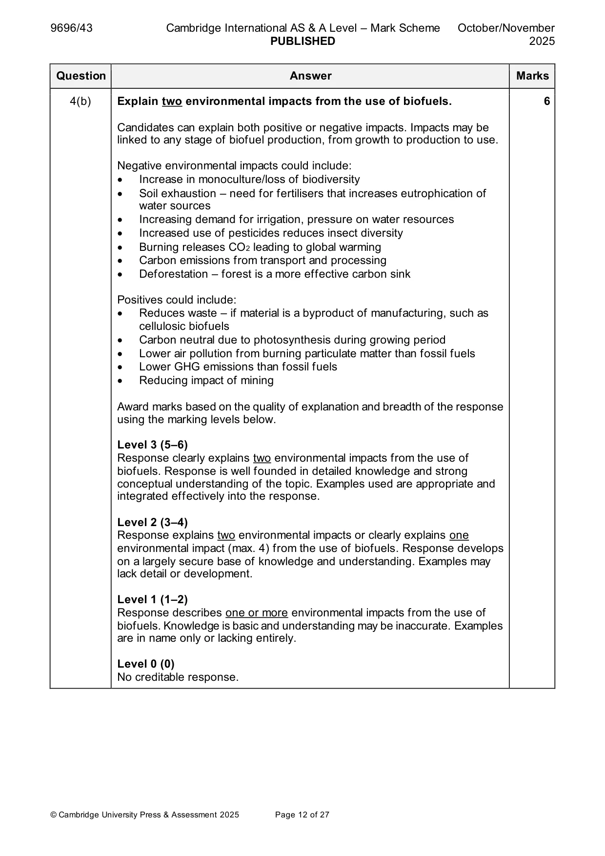 Mark scheme, page 12 of 27