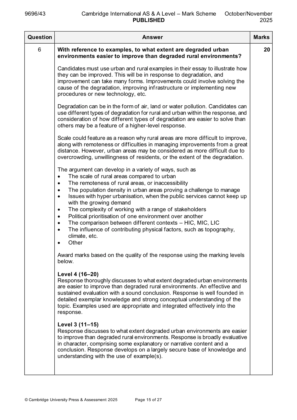 Mark scheme, page 15 of 27
