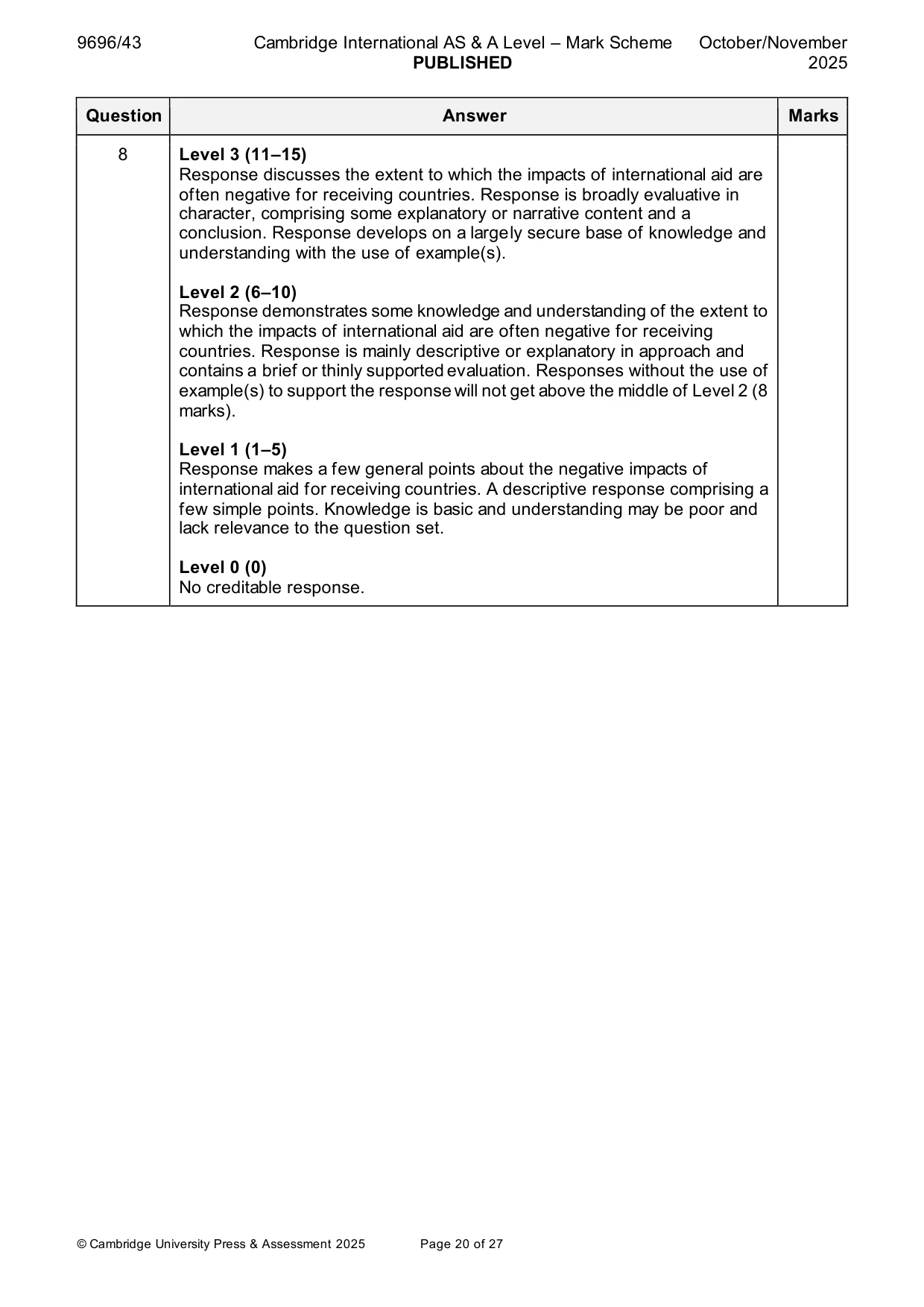 Mark scheme, page 20 of 27