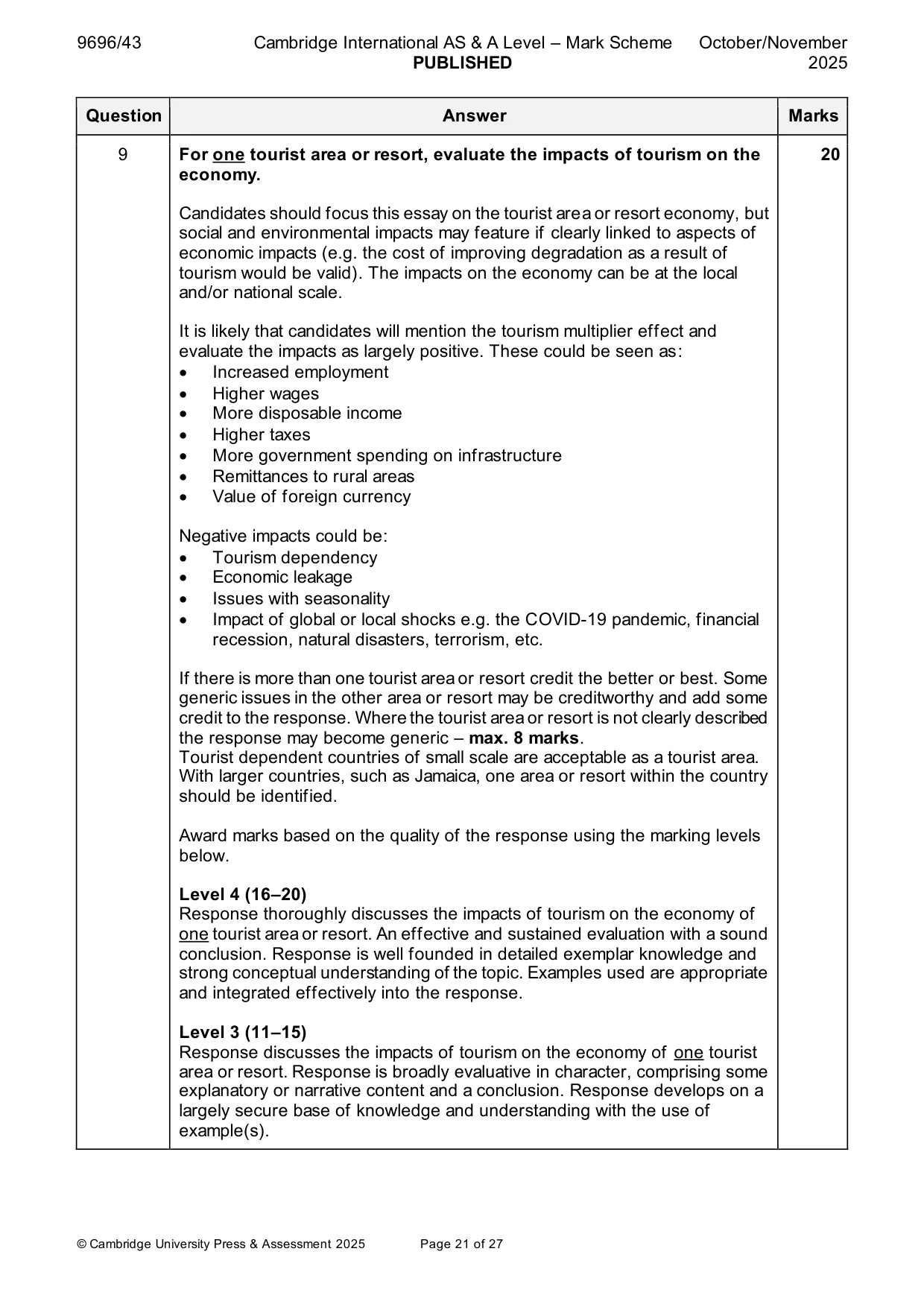Mark scheme, page 21 of 27