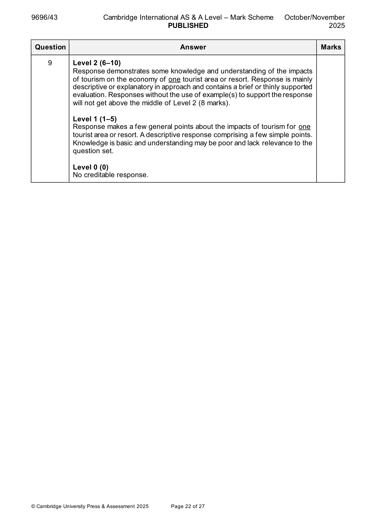 Mark scheme, page 22 of 27