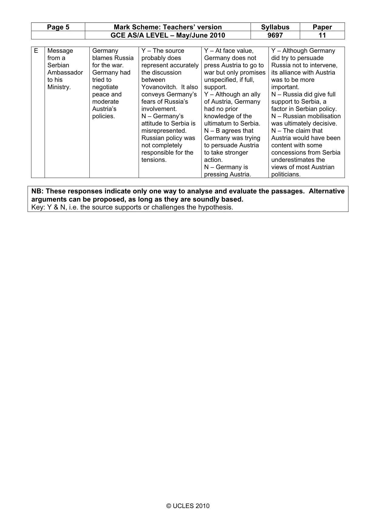 Mark scheme, page 5 of 12