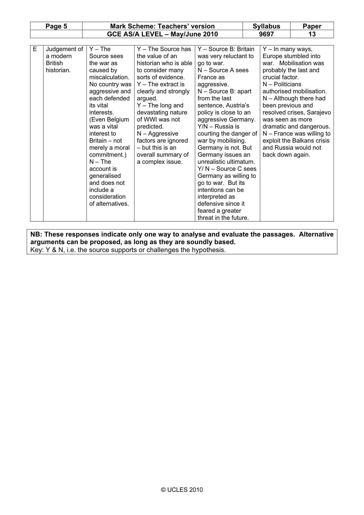 Mark scheme, page 5 of 12