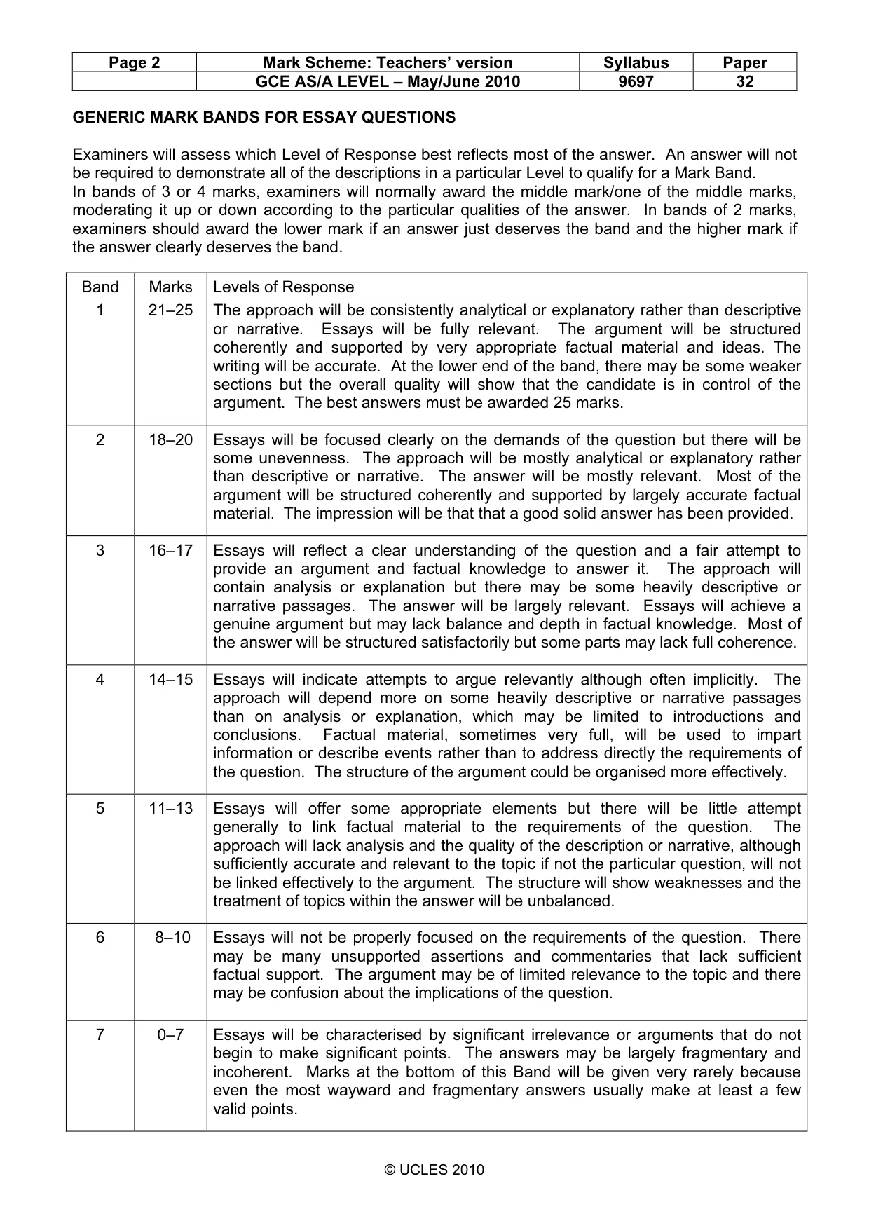 Mark scheme, page 2 of 7