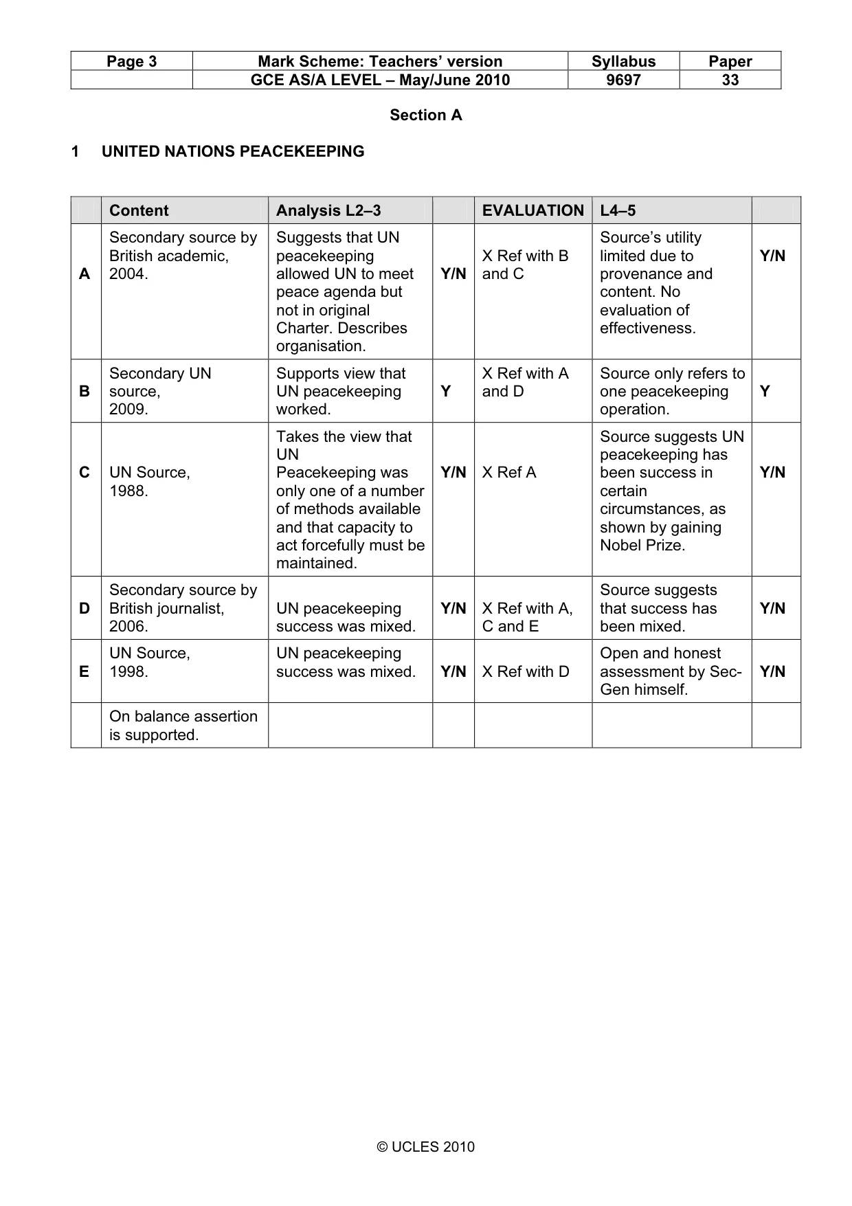 Mark scheme, page 3 of 6