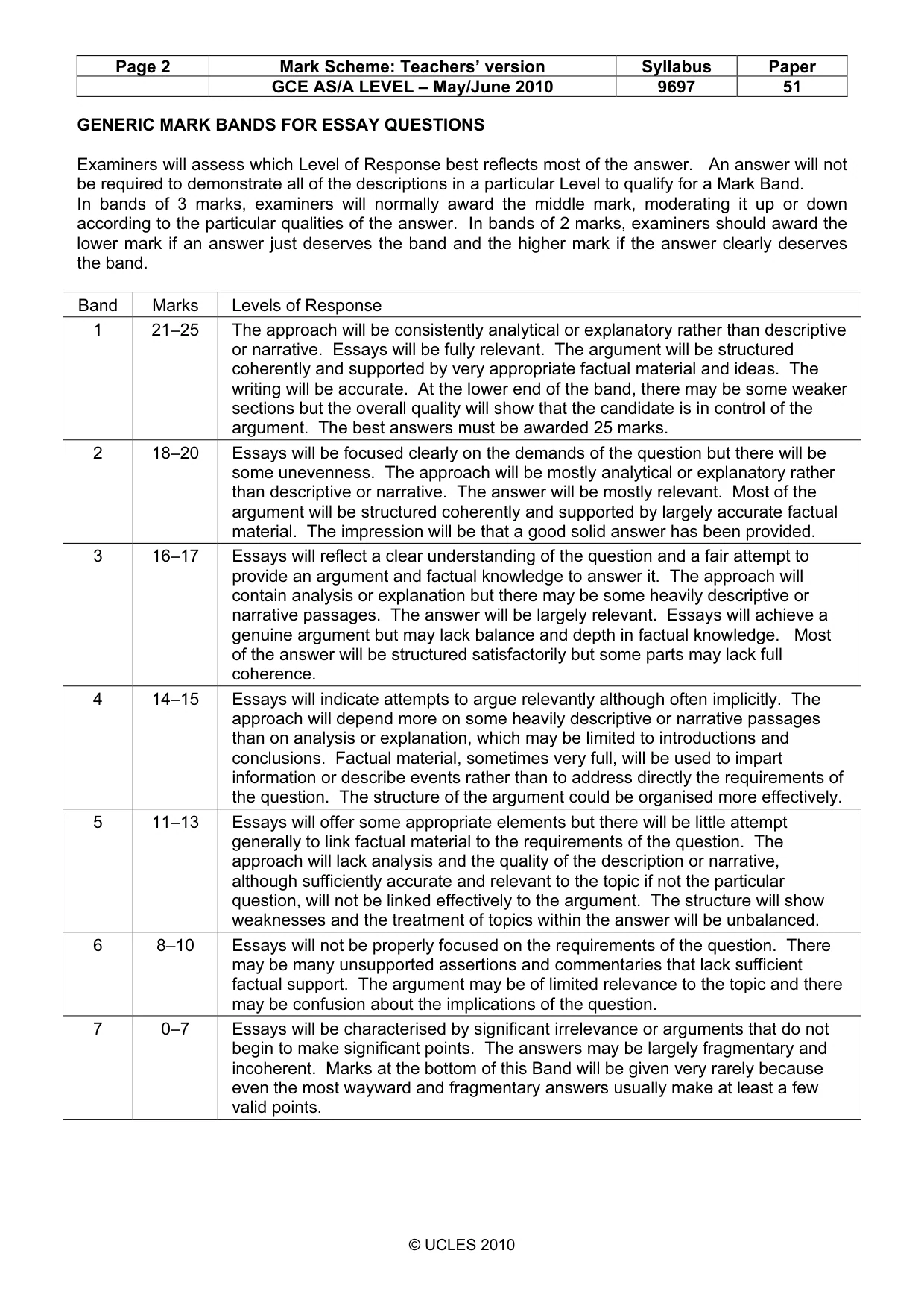 Mark scheme, page 2 of 9
