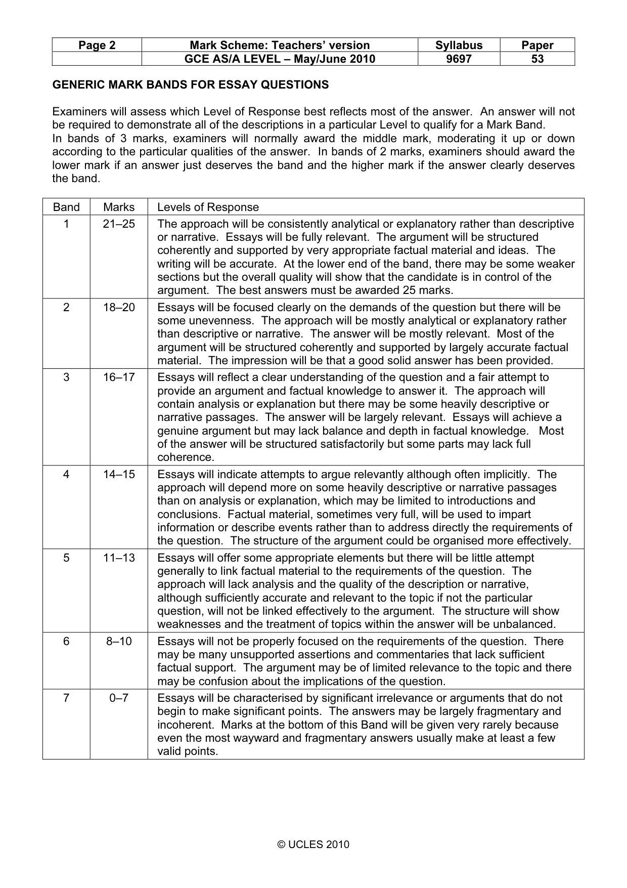 Mark scheme, page 2 of 9