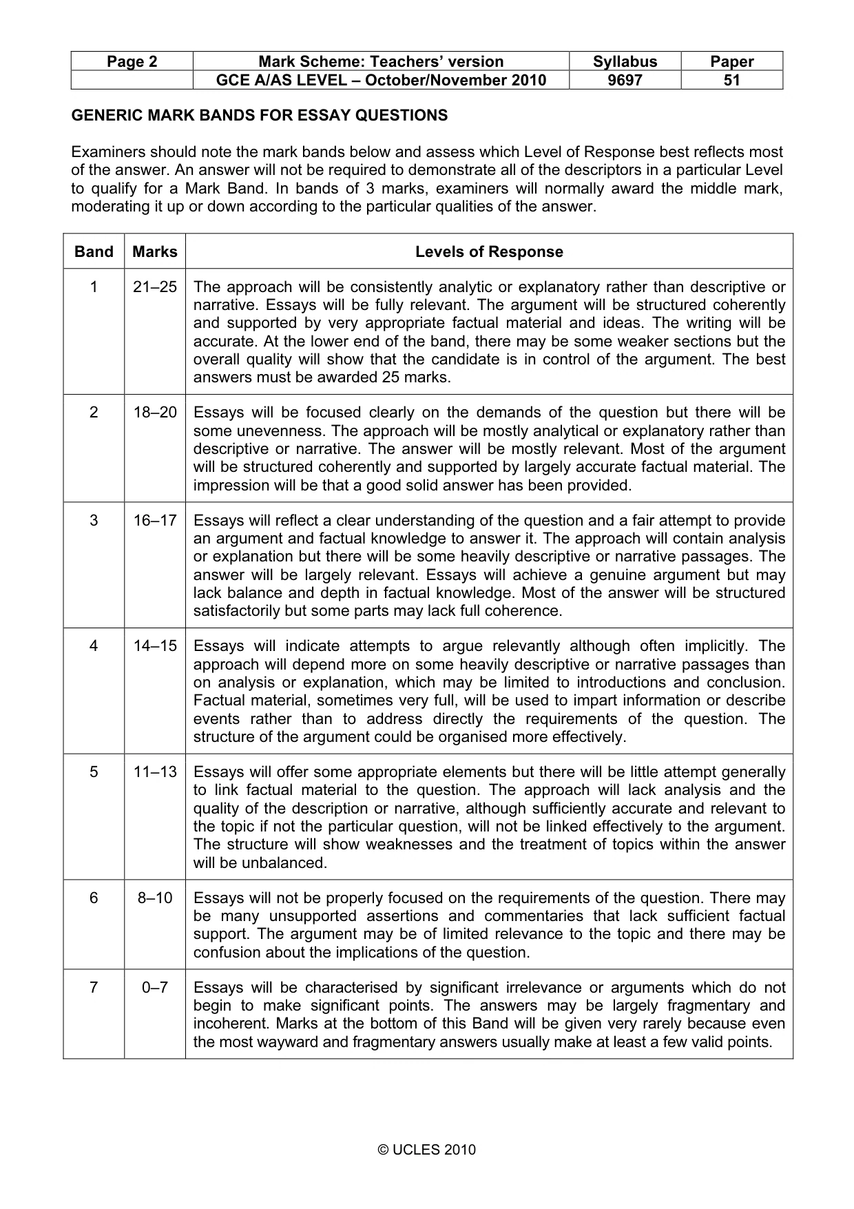 Mark scheme, page 2 of 8