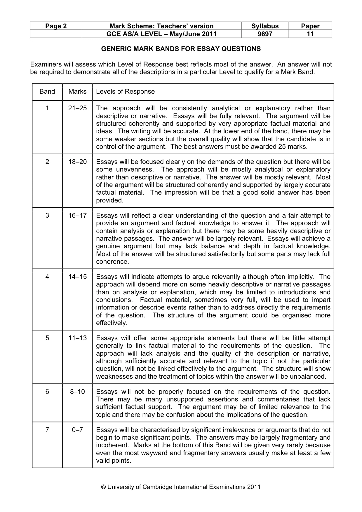 Mark scheme, page 2 of 12
