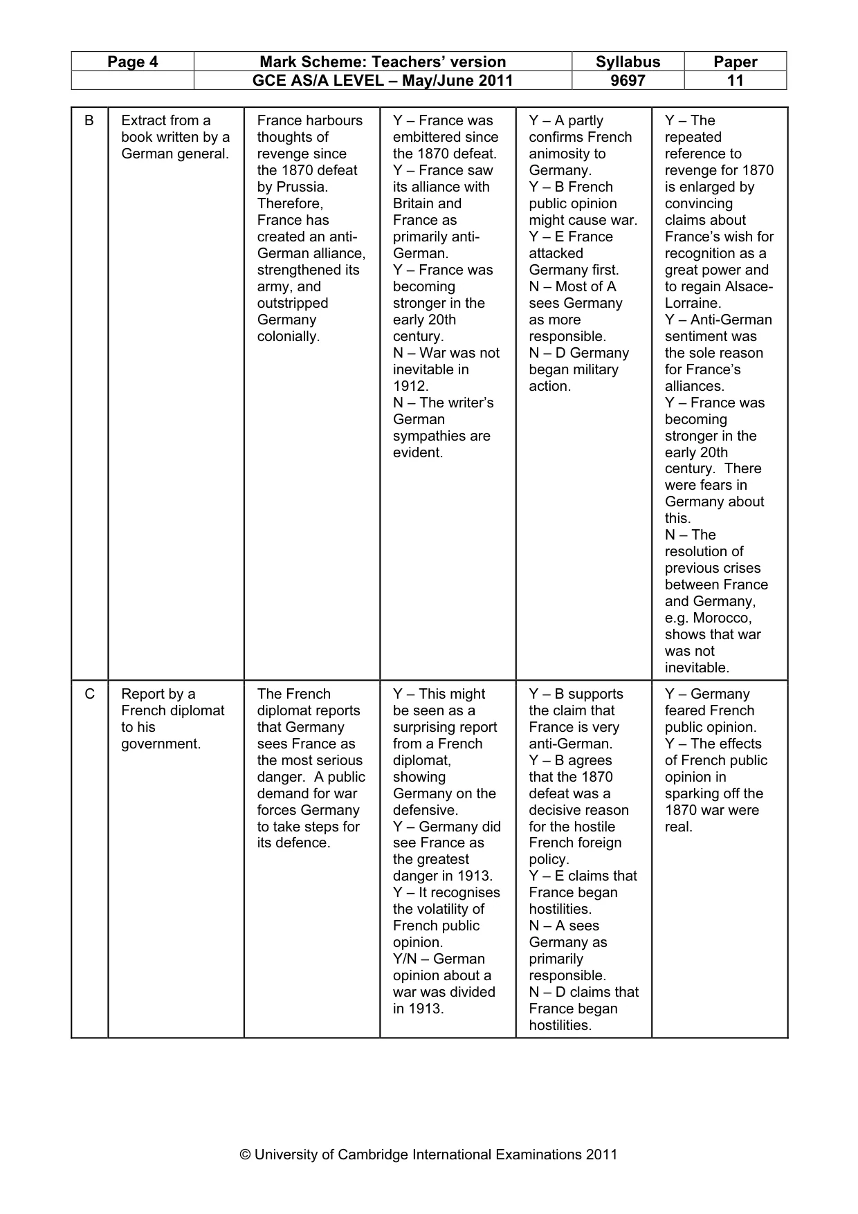 Mark scheme, page 4 of 12