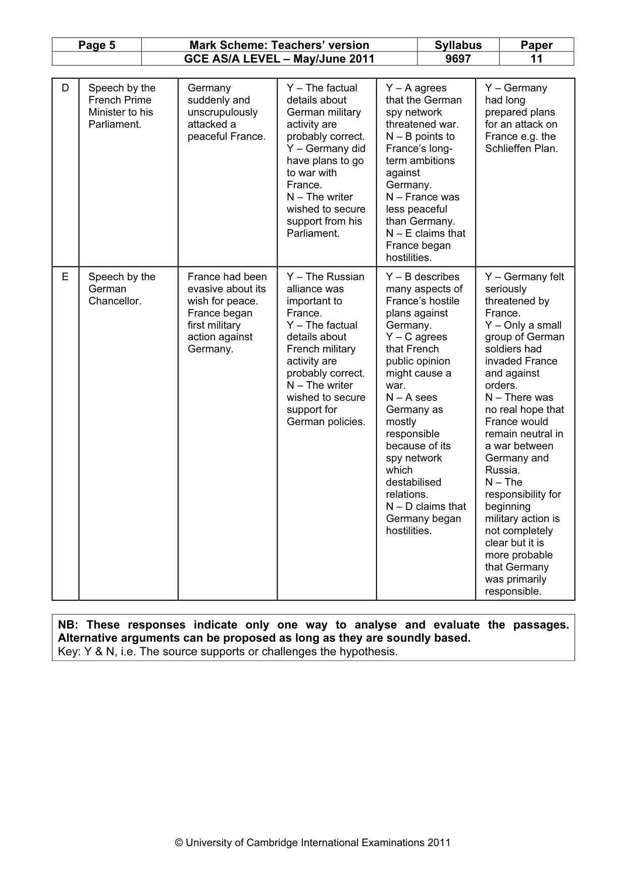 Mark scheme, page 5 of 12