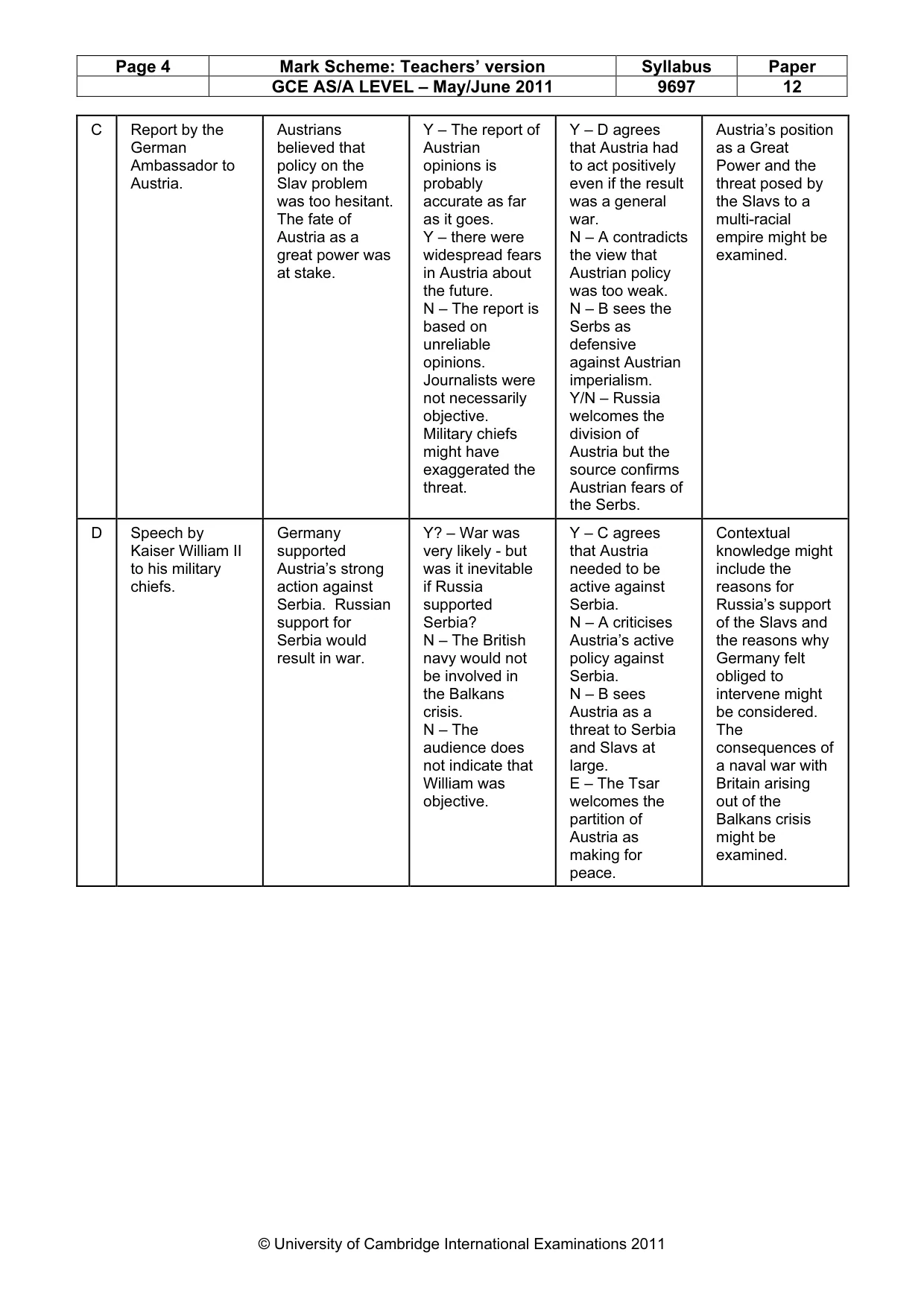 Mark scheme, page 4 of 12