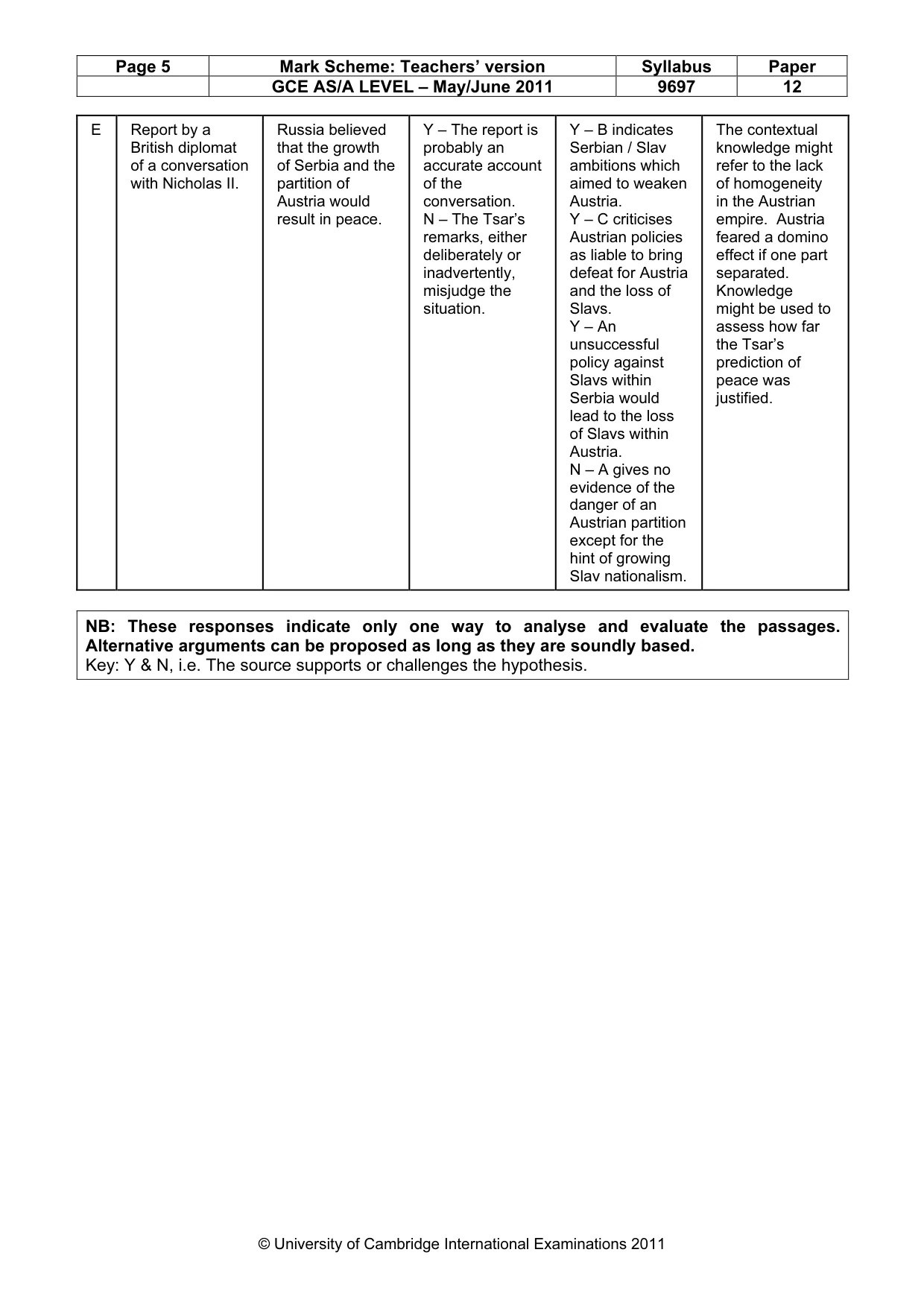 Mark scheme, page 5 of 12