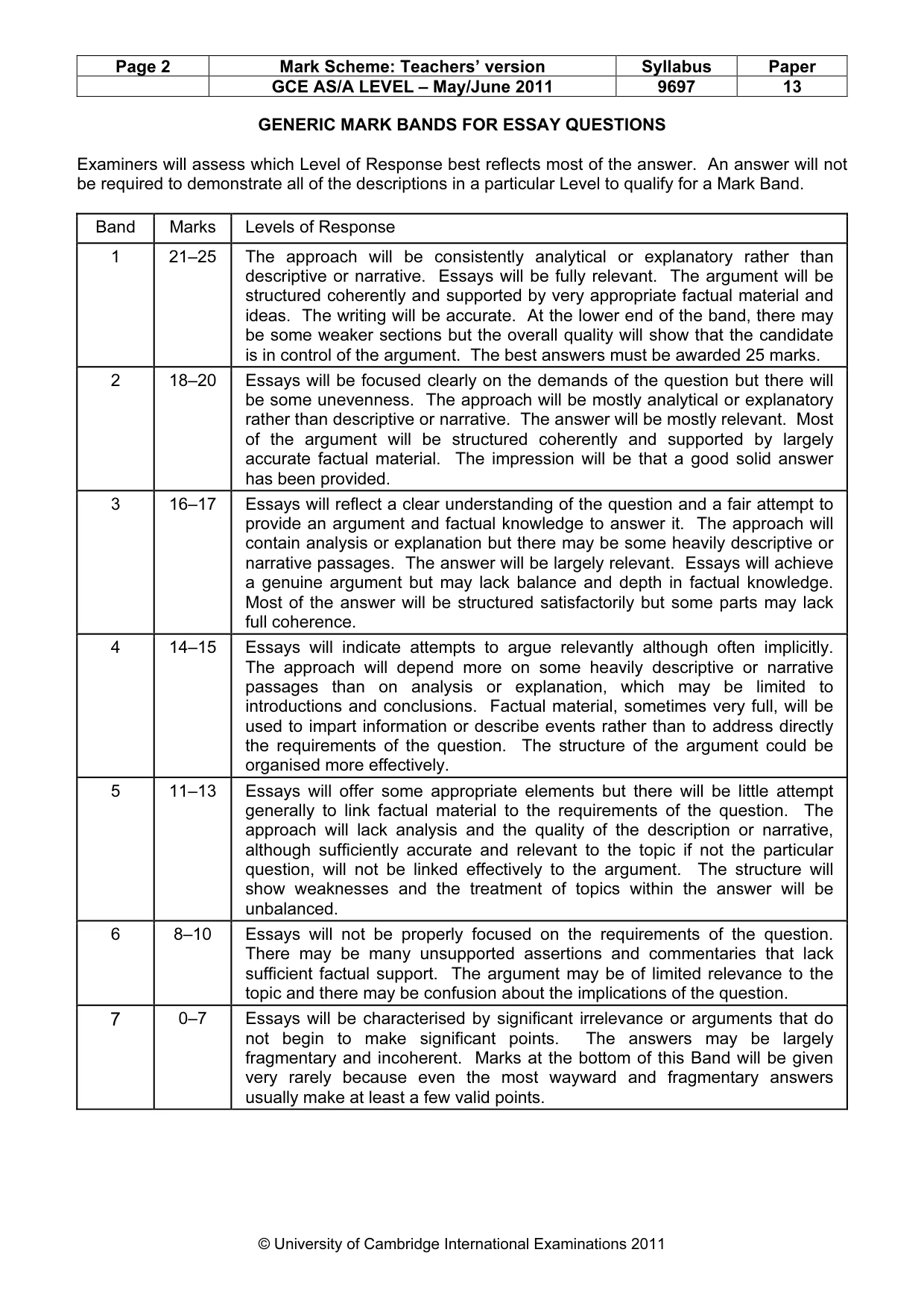 Mark scheme, page 2 of 11