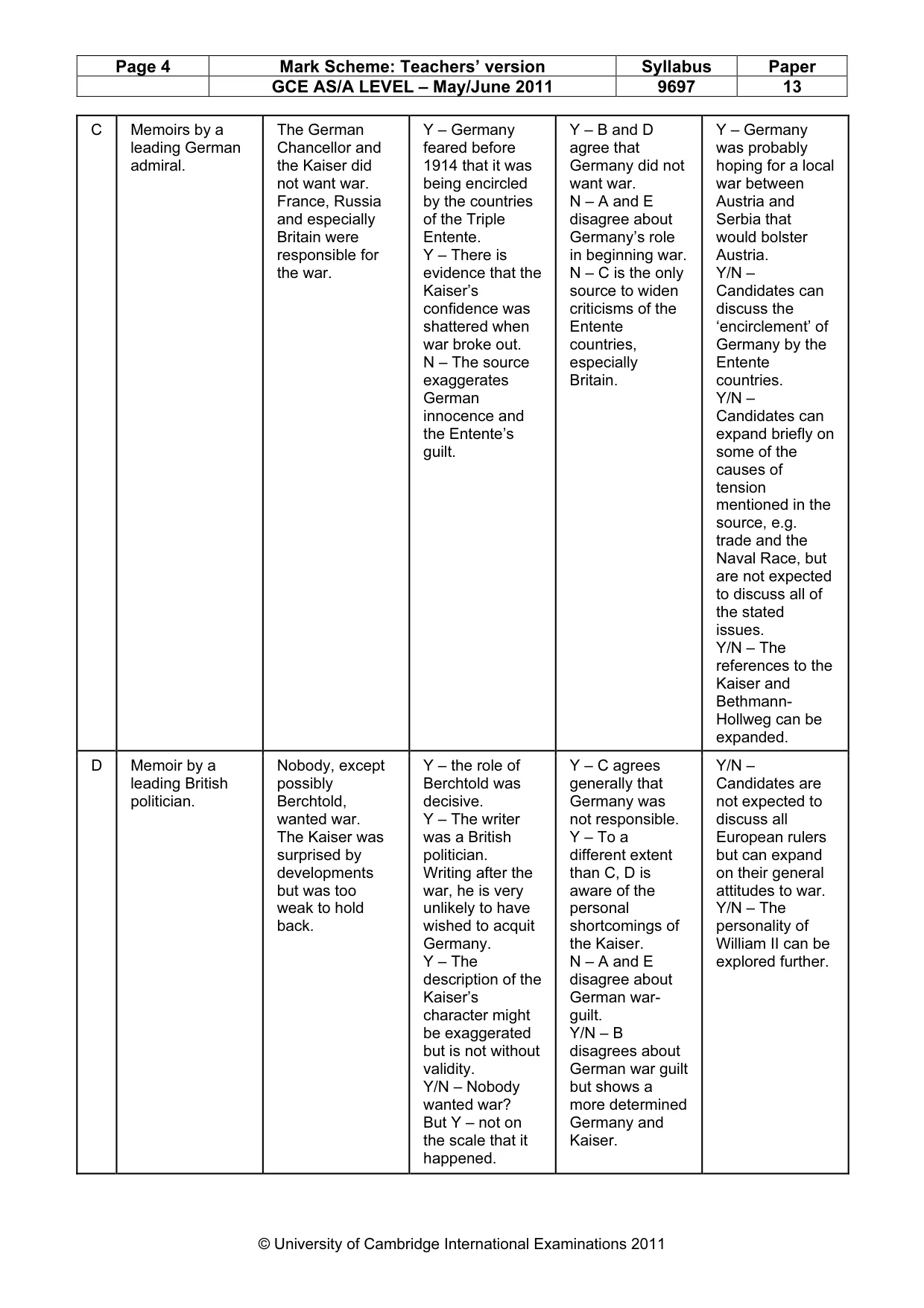 Mark scheme, page 4 of 11