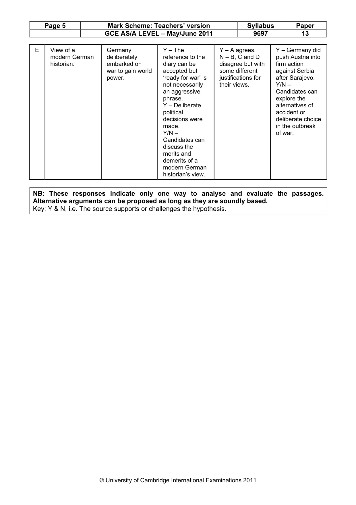 Mark scheme, page 5 of 11