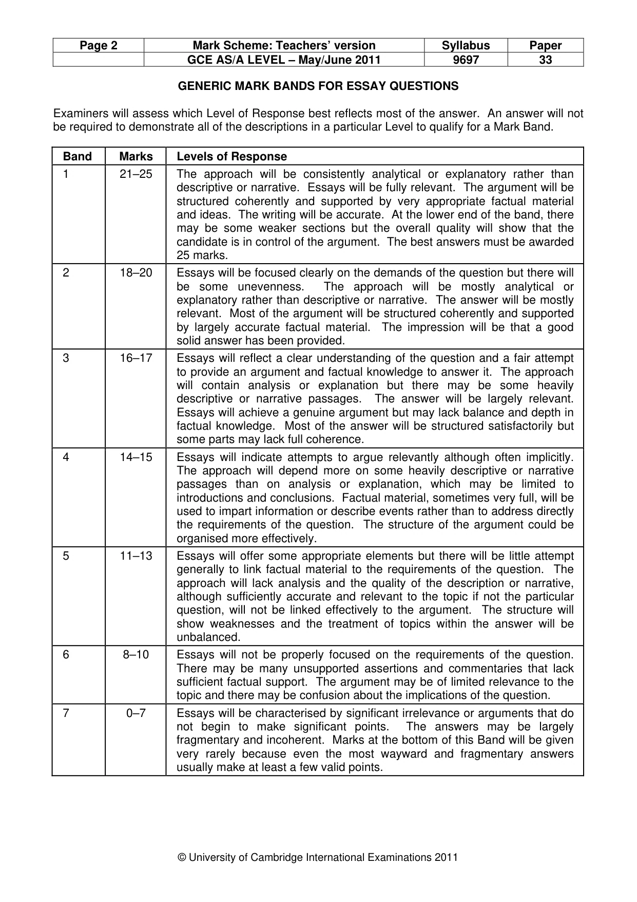 Mark scheme, page 2 of 12