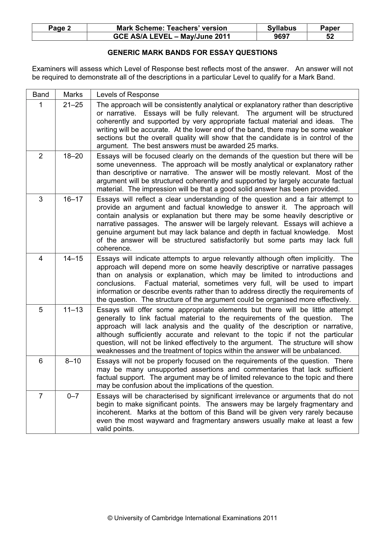 Mark scheme, page 2 of 12