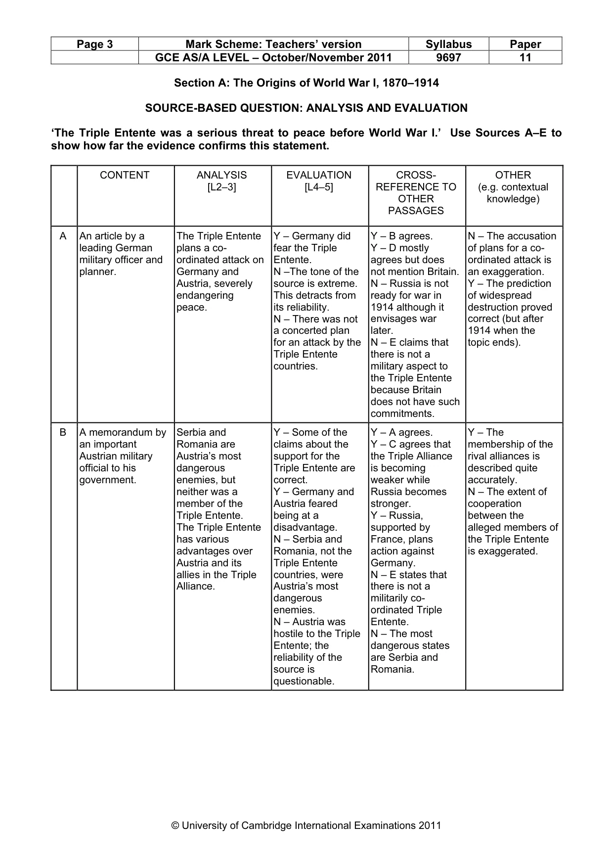 Mark scheme, page 3 of 11
