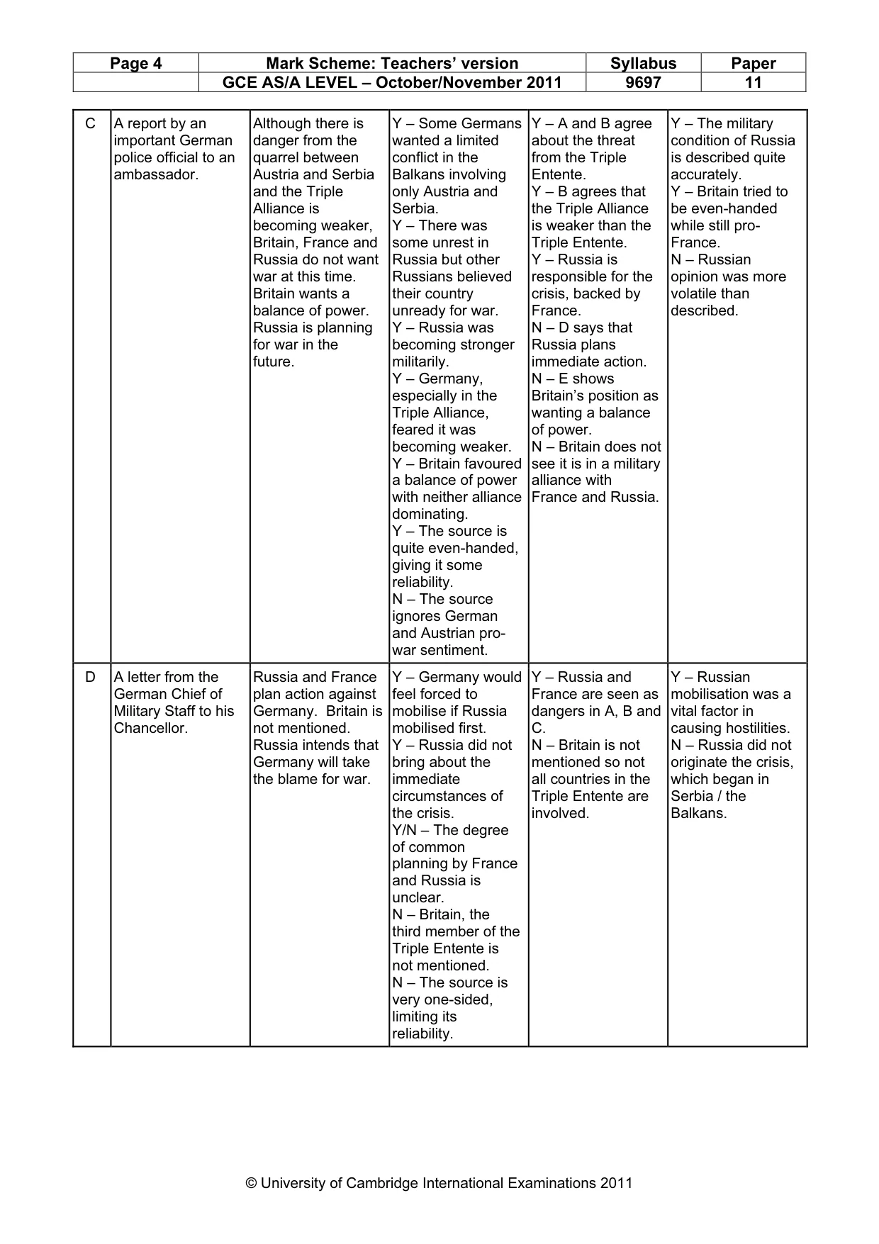 Mark scheme, page 4 of 11